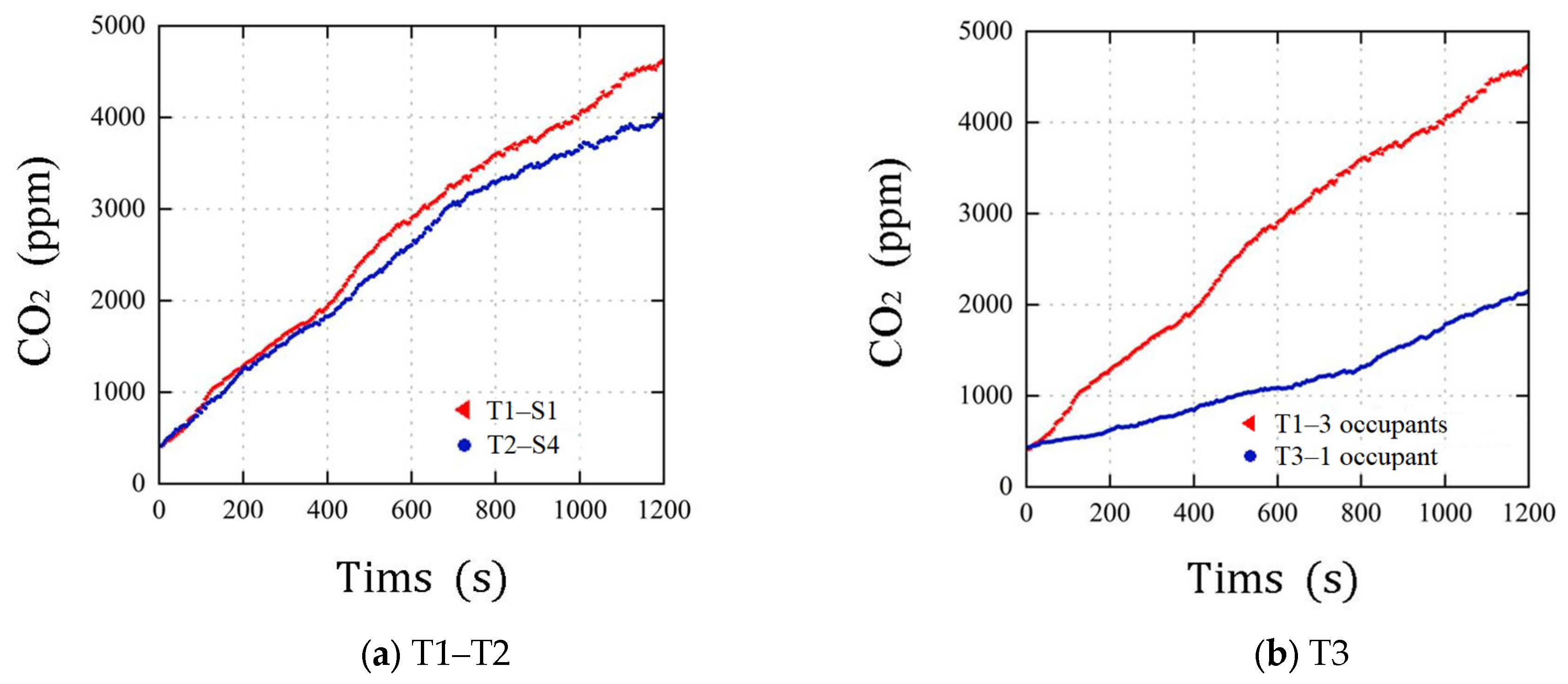Applsci 13 10858 g006a Applsci 13 10858 g006a