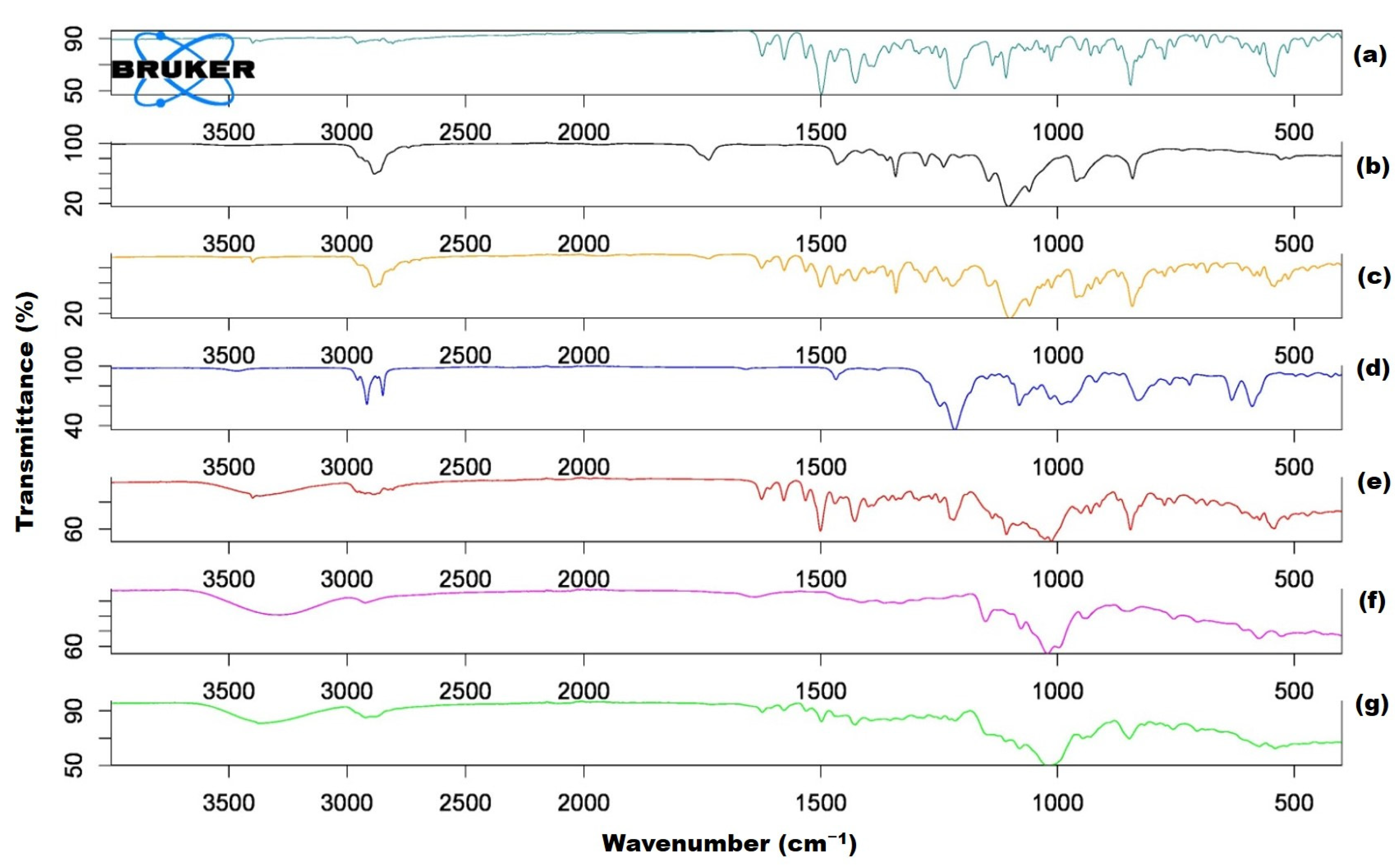 Applsci 13 10859 g003 Applsci 13 10859 g003