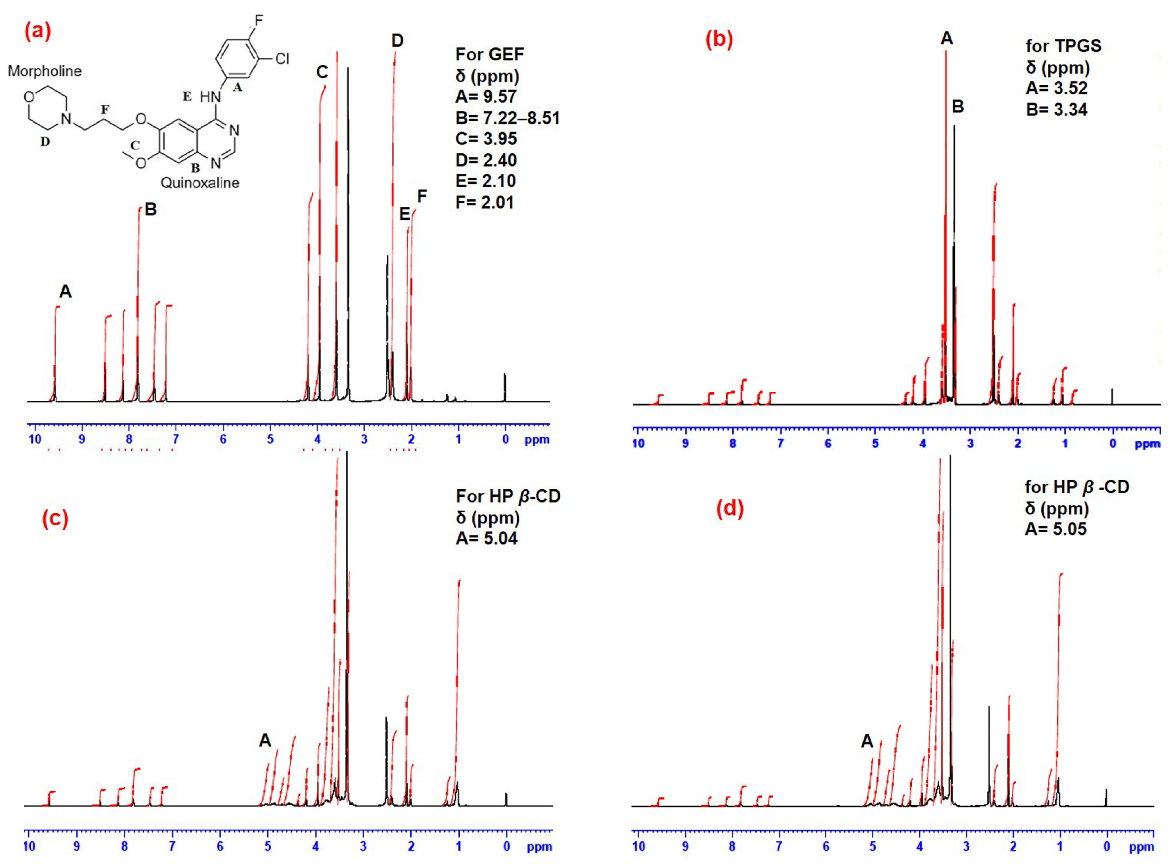 Applsci 13 10859 g006 Applsci 13 10859 g006