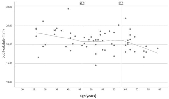 Applsci 13 10860 g003