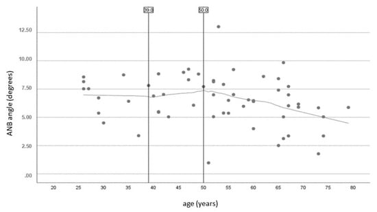 Applsci 13 10860 g005