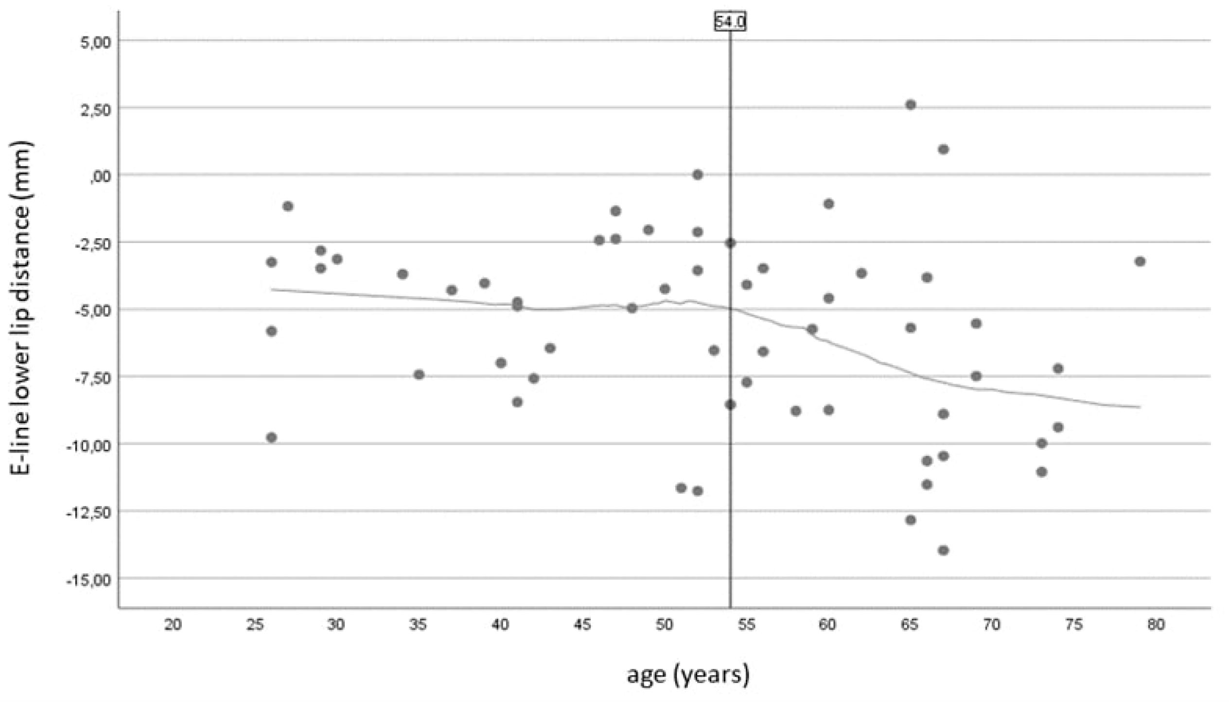 Applsci 13 10860 g007