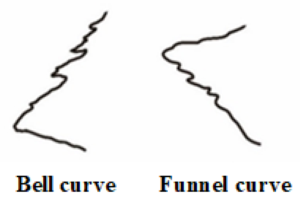 Applsci 13 10862 g002