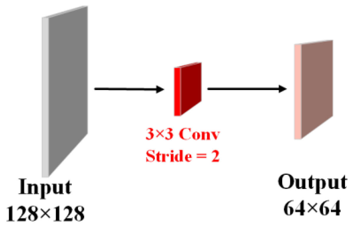 Applsci 13 10862 g003