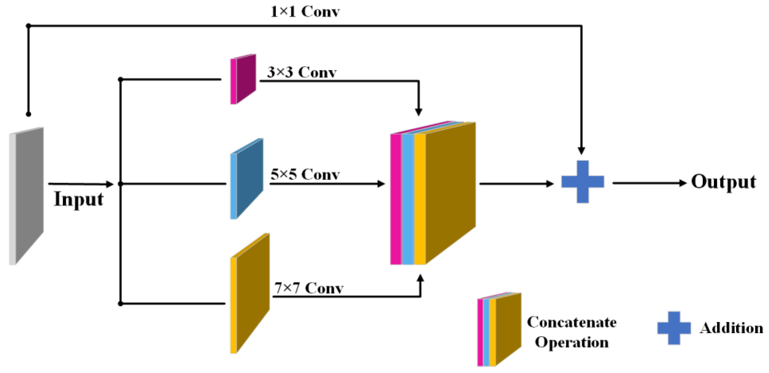 Applsci 13 10862 g004