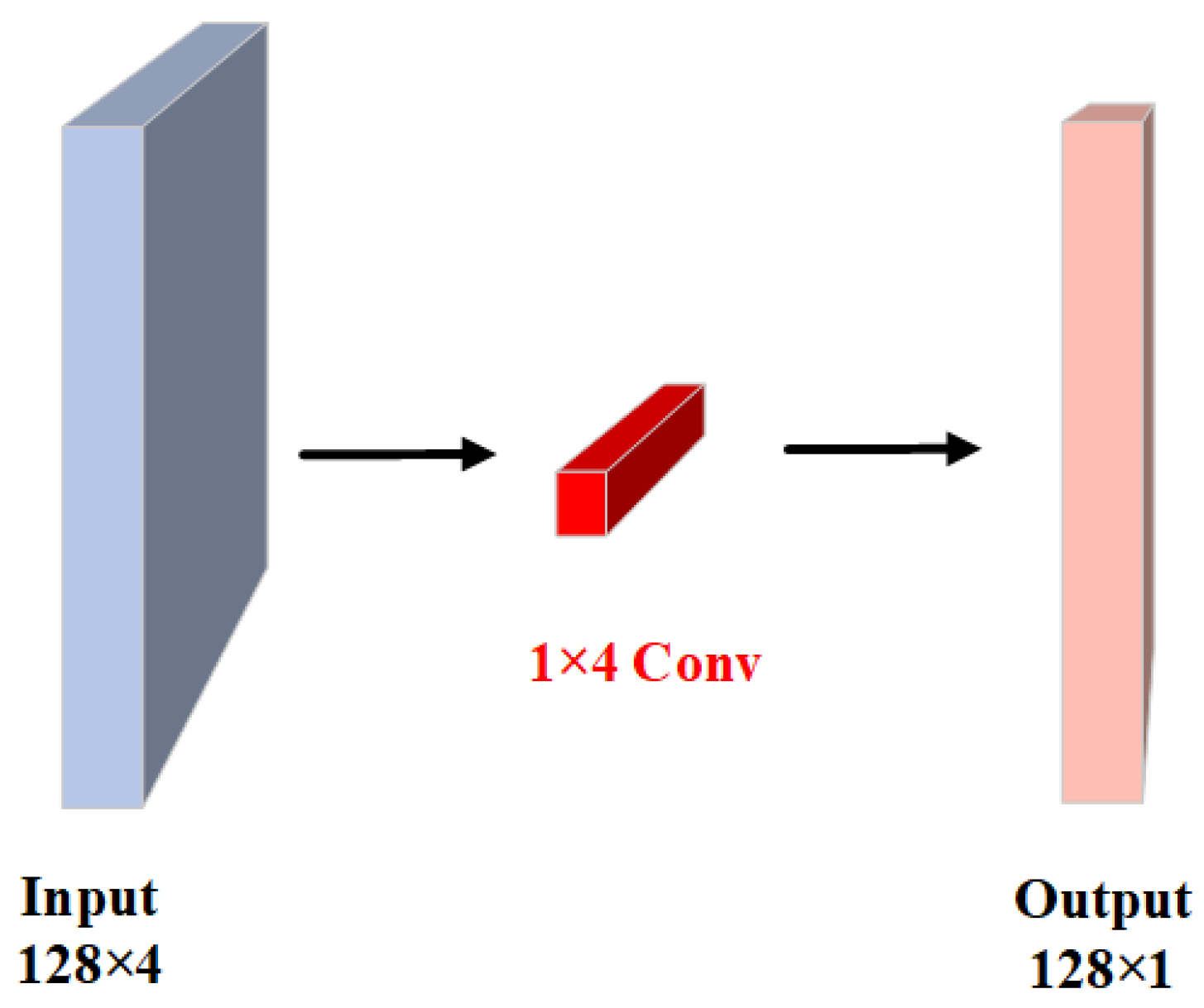 Applsci 13 10862 g005