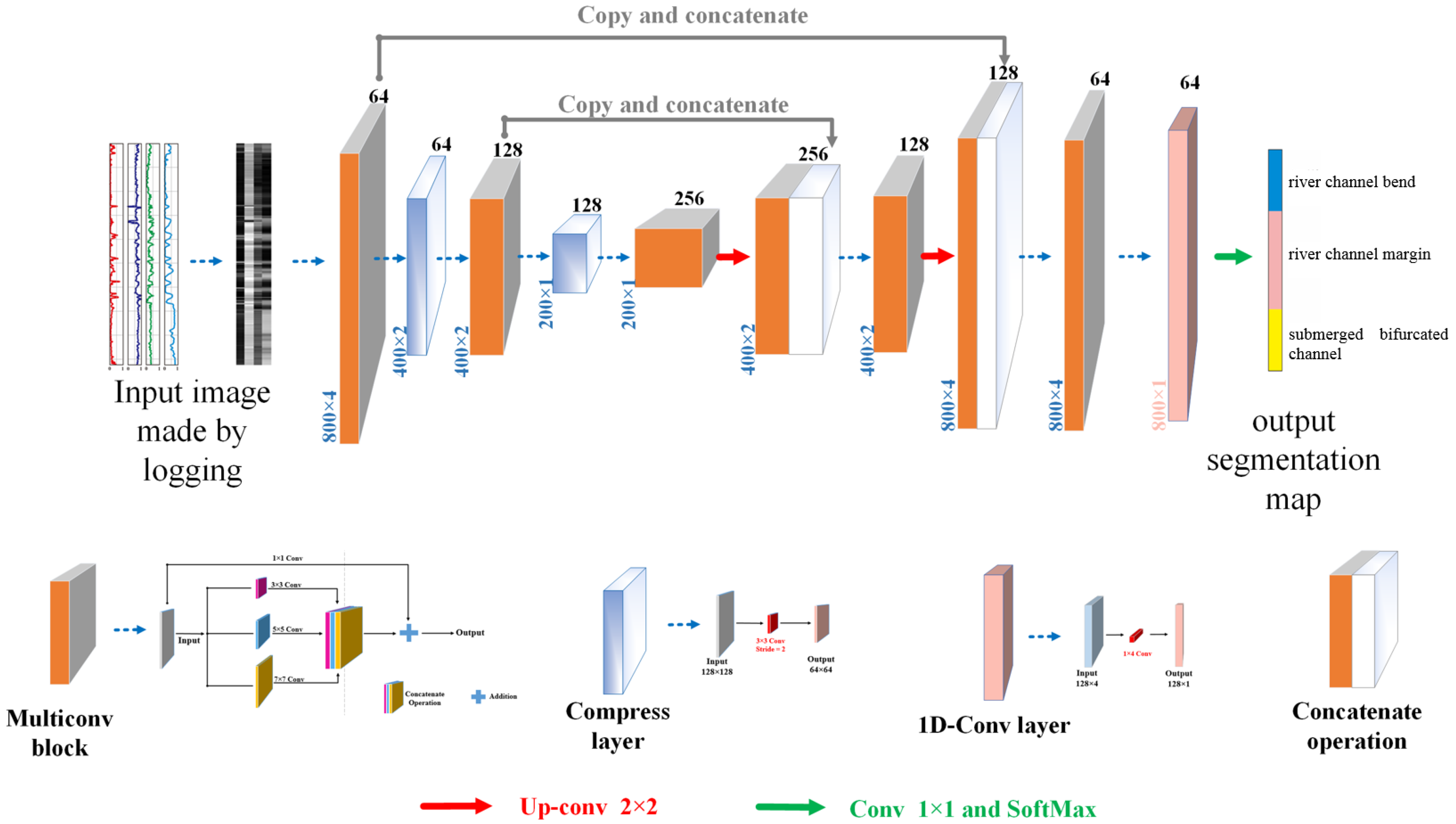 Applsci 13 10862 g006