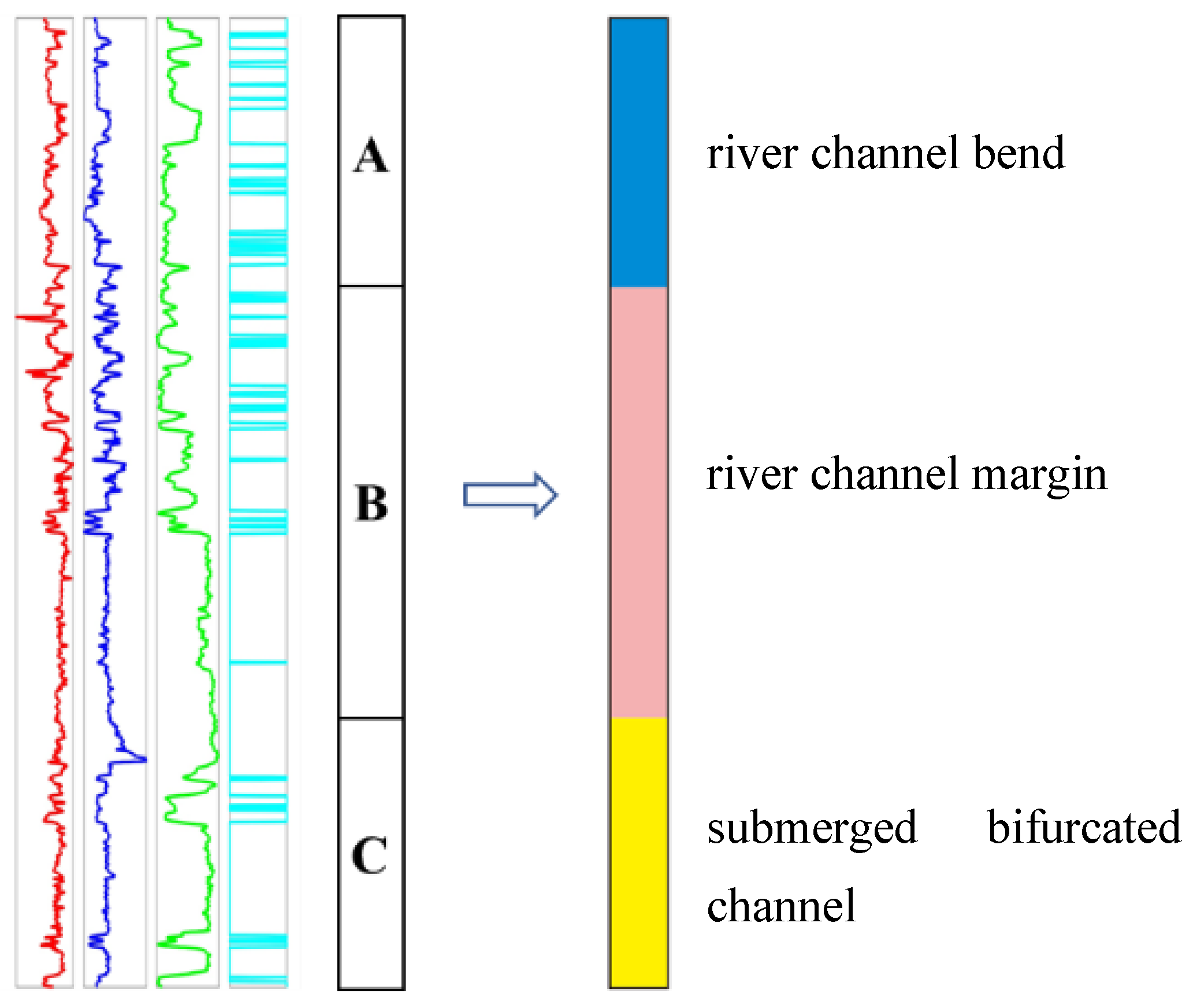 Applsci 13 10862 g008
