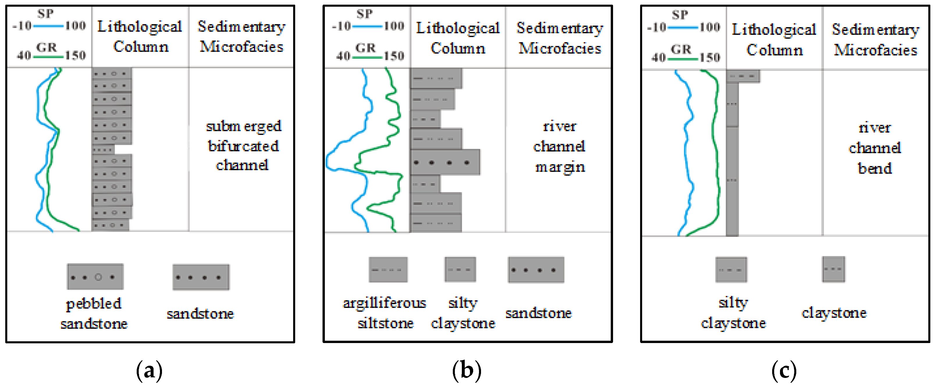Applsci 13 10862 g009