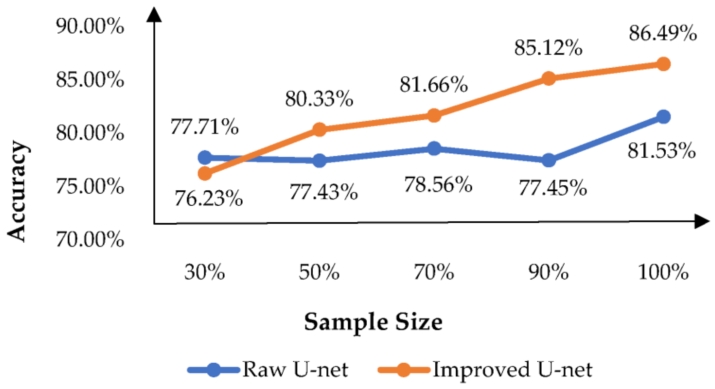 Applsci 13 10862 g010