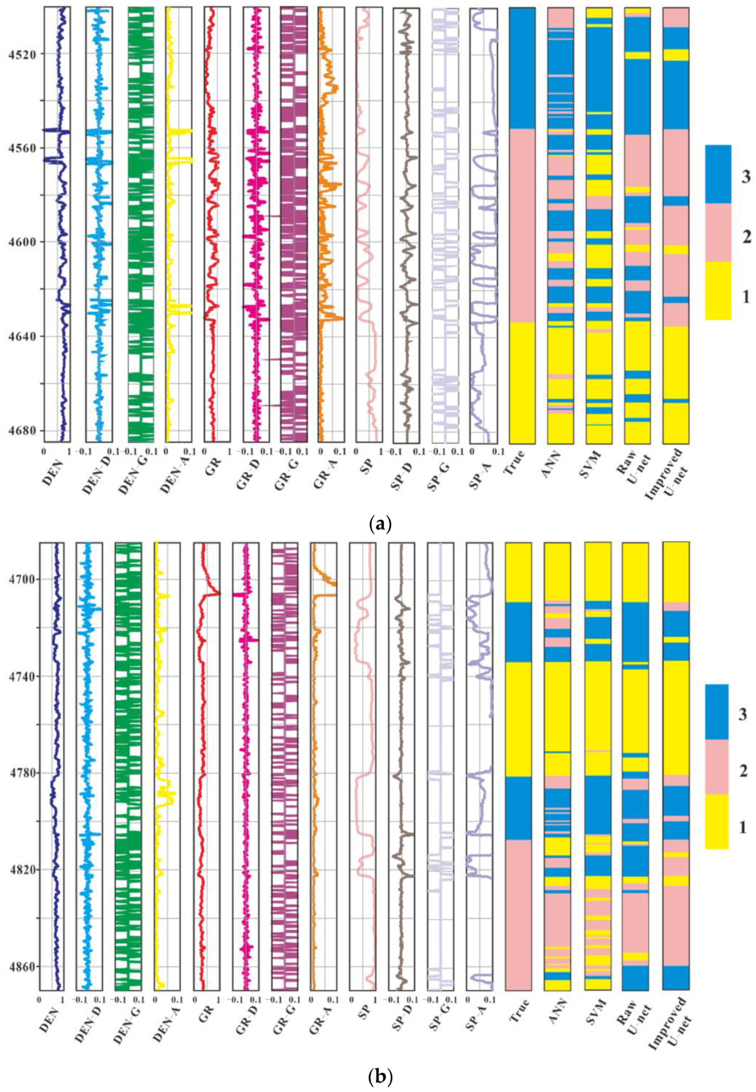 Applsci 13 10862 g012