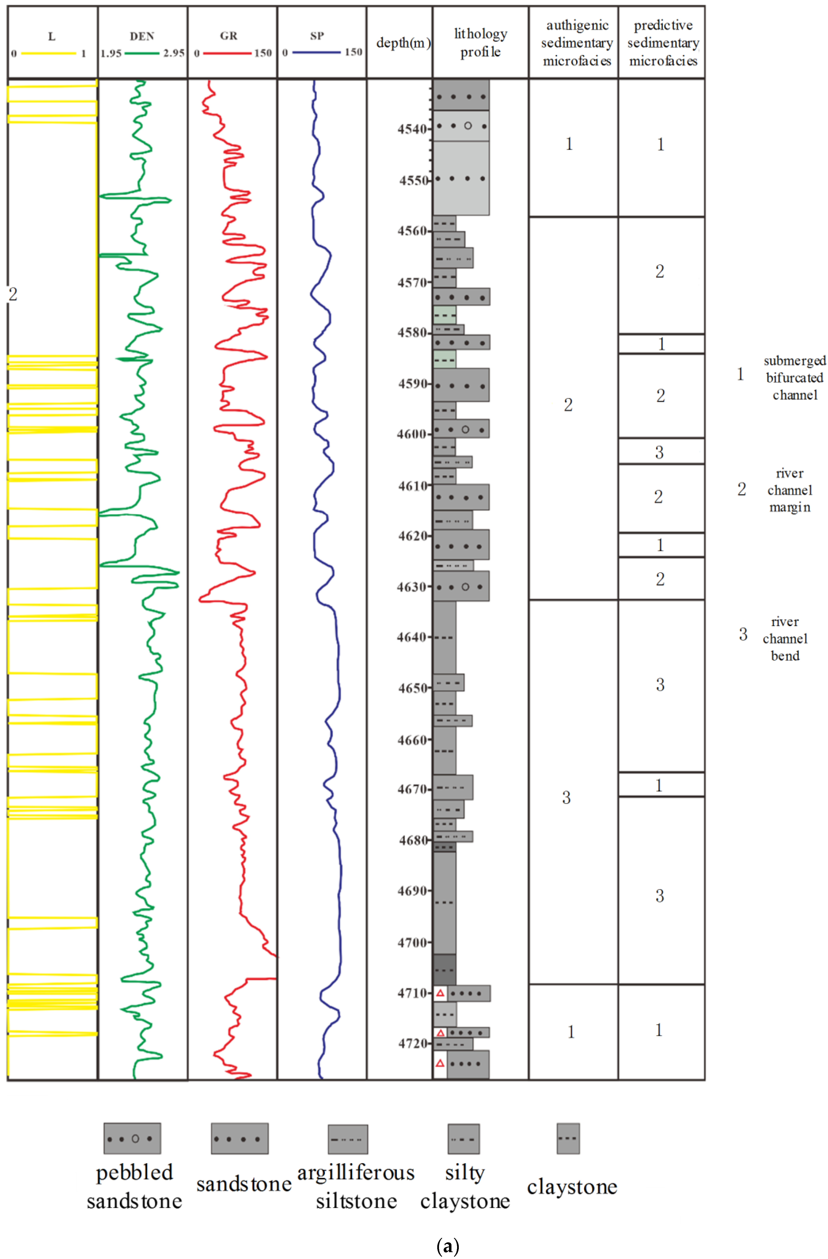 Applsci 13 10862 g013a