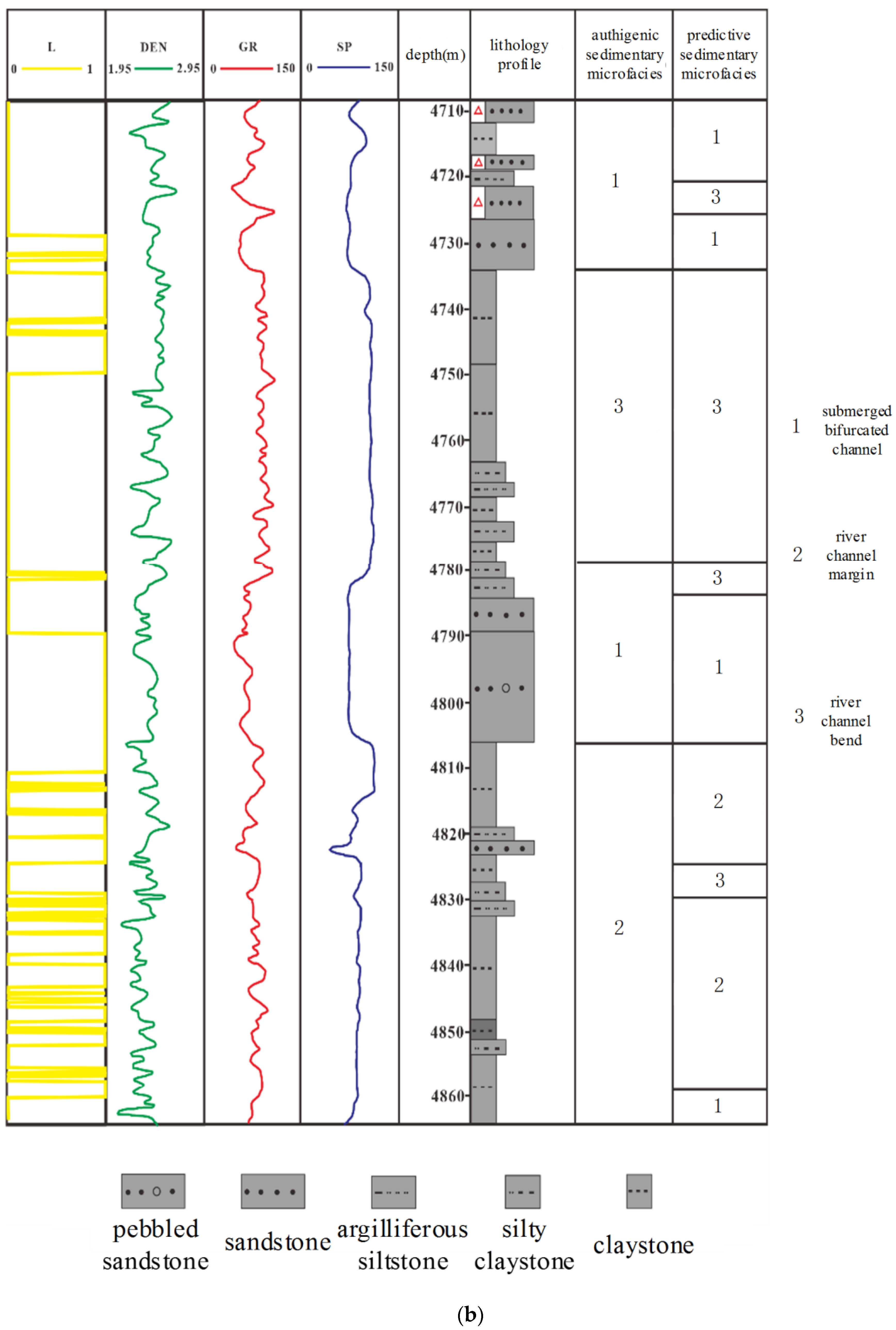 Applsci 13 10862 g013b