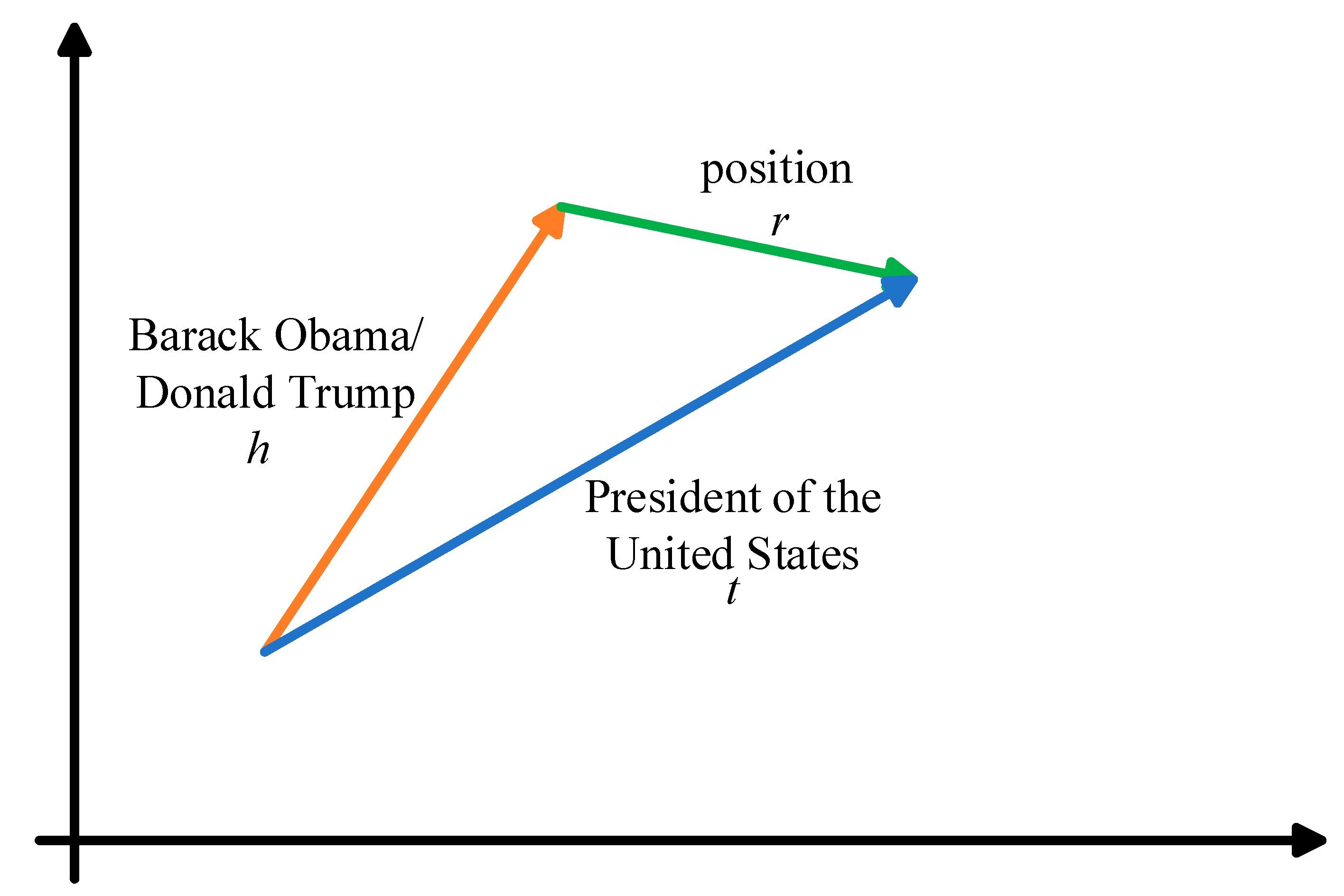 Applsci 13 10864 g001