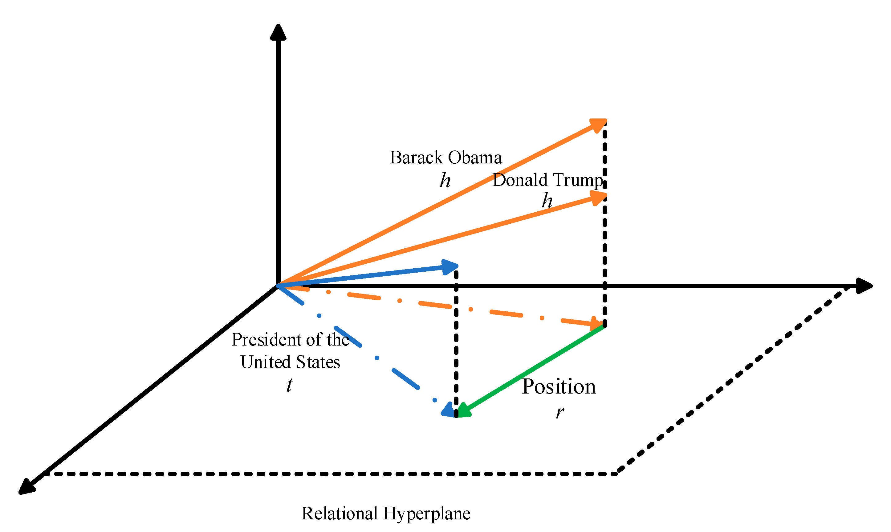 Applsci 13 10864 g002