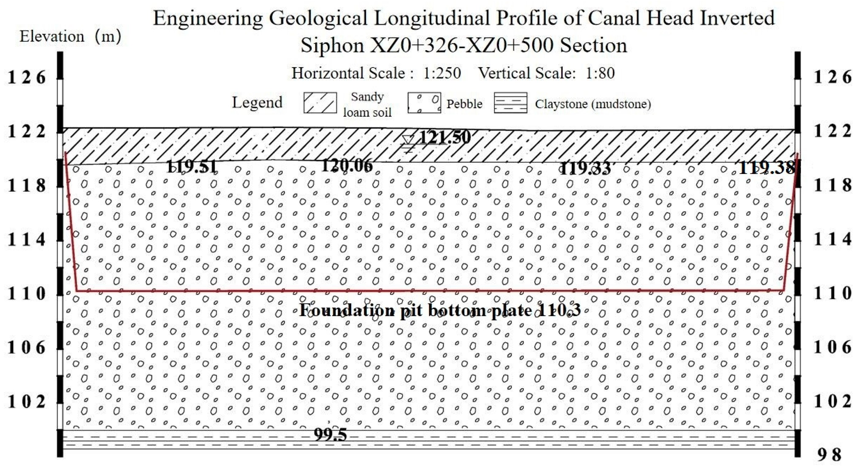 Applsci 13 10865 g004