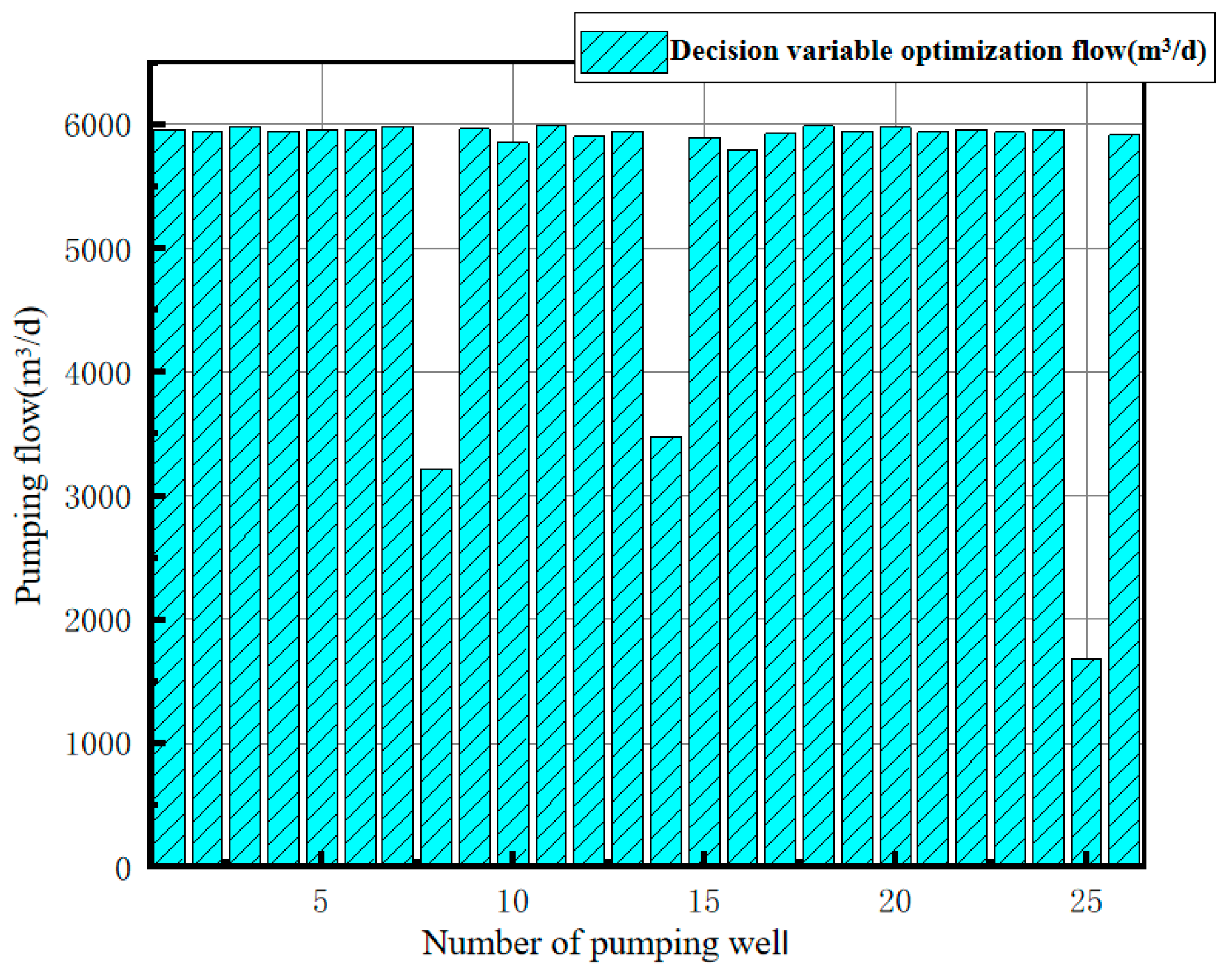 Applsci 13 10865 g006