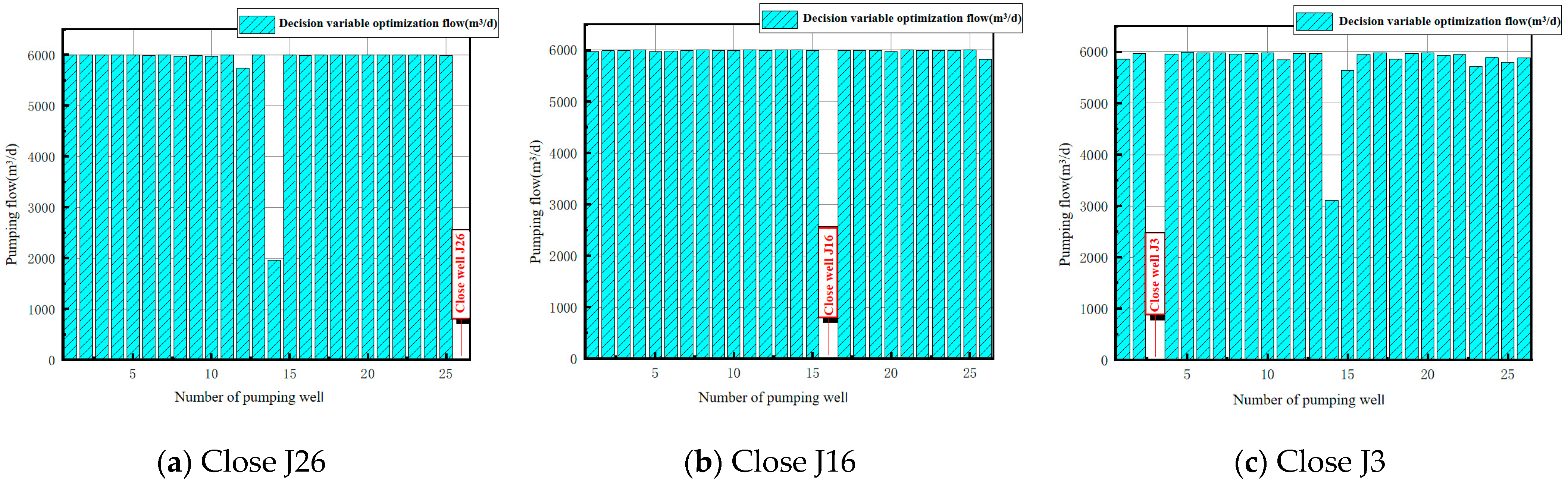 Applsci 13 10865 g008