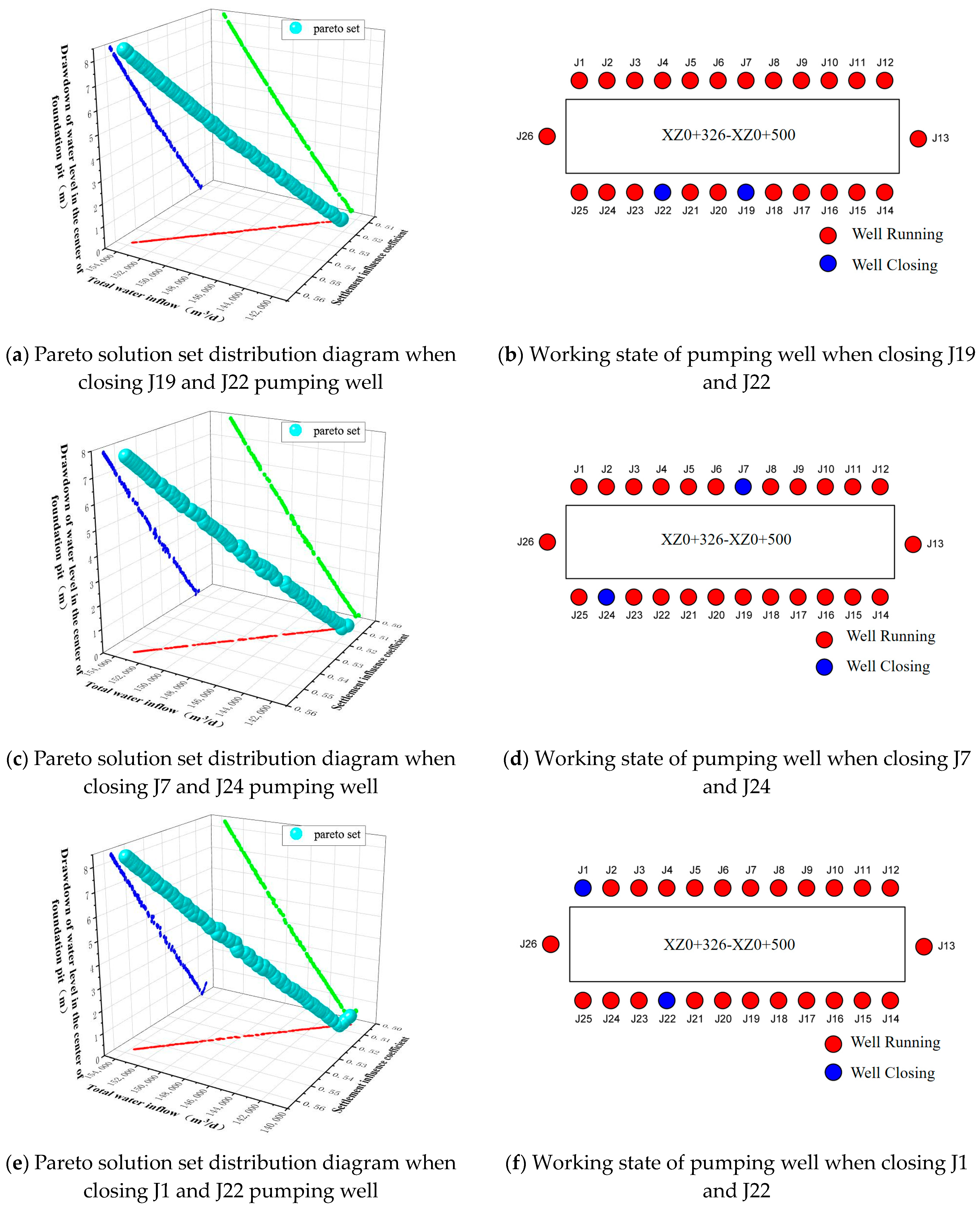 Applsci 13 10865 g009
