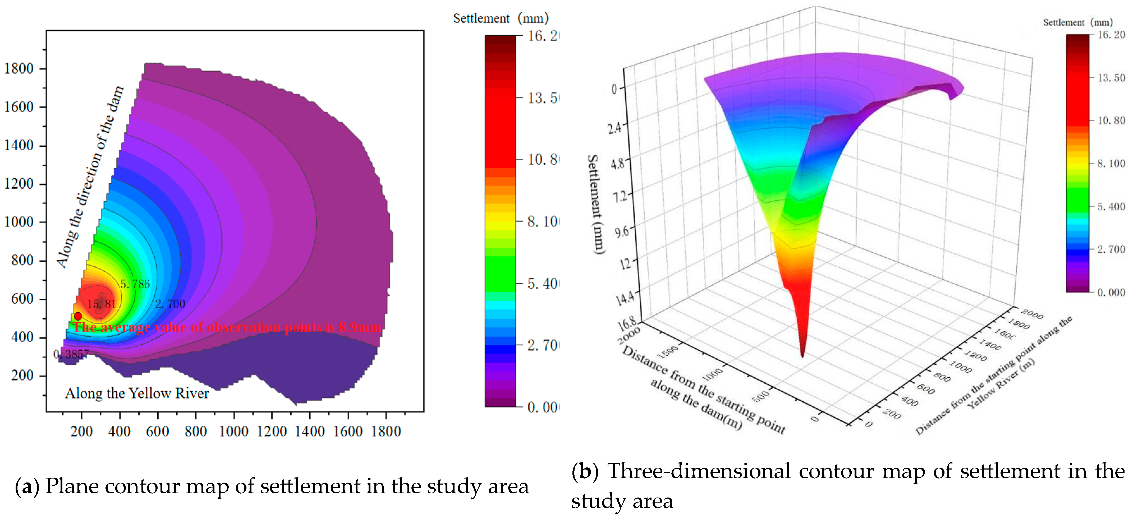 Applsci 13 10865 g013