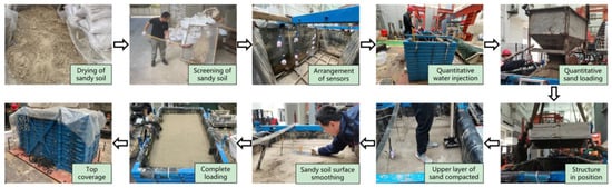 Applsci 13 10866 g004