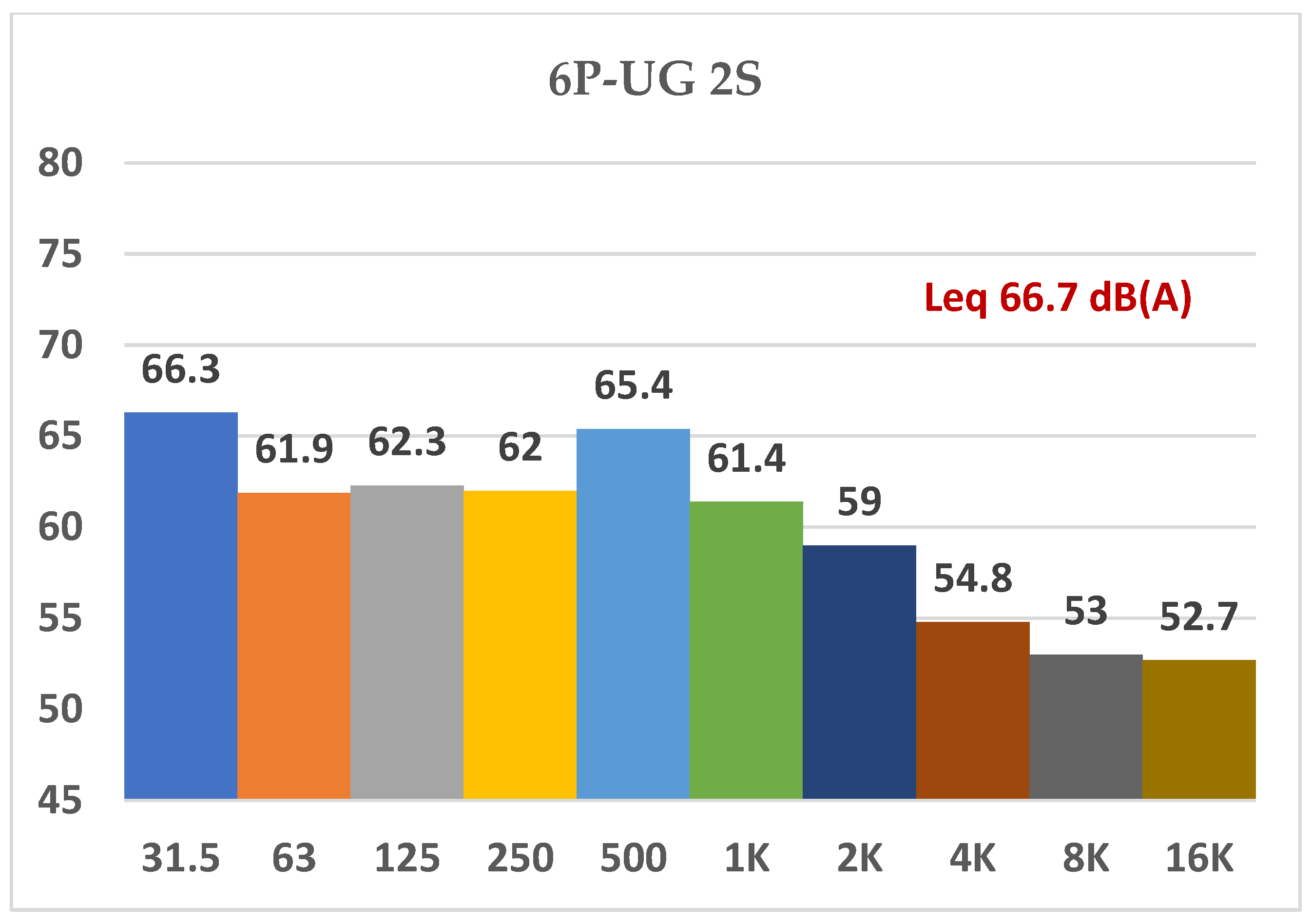 Applsci 13 10869 g006