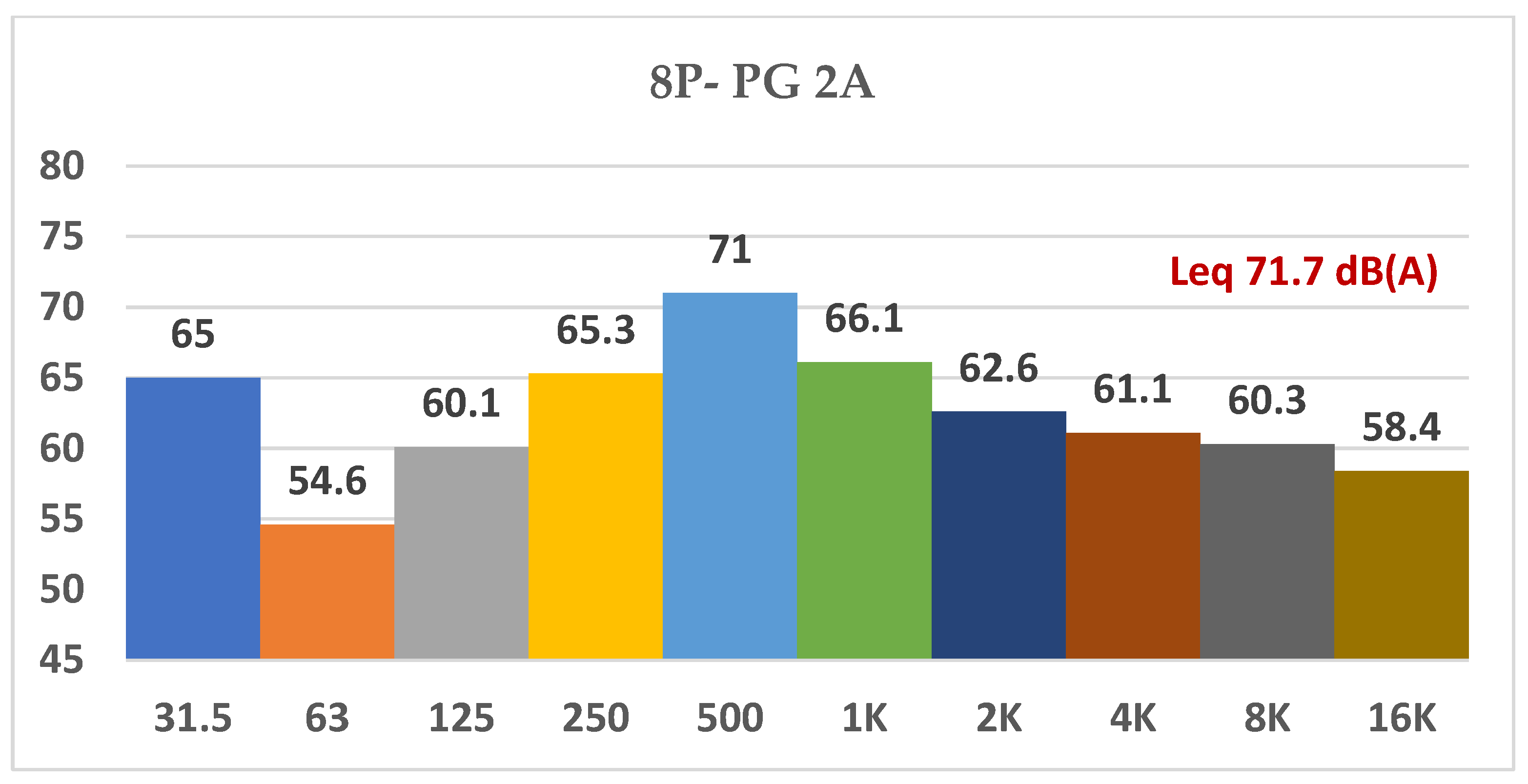 Applsci 13 10869 g008