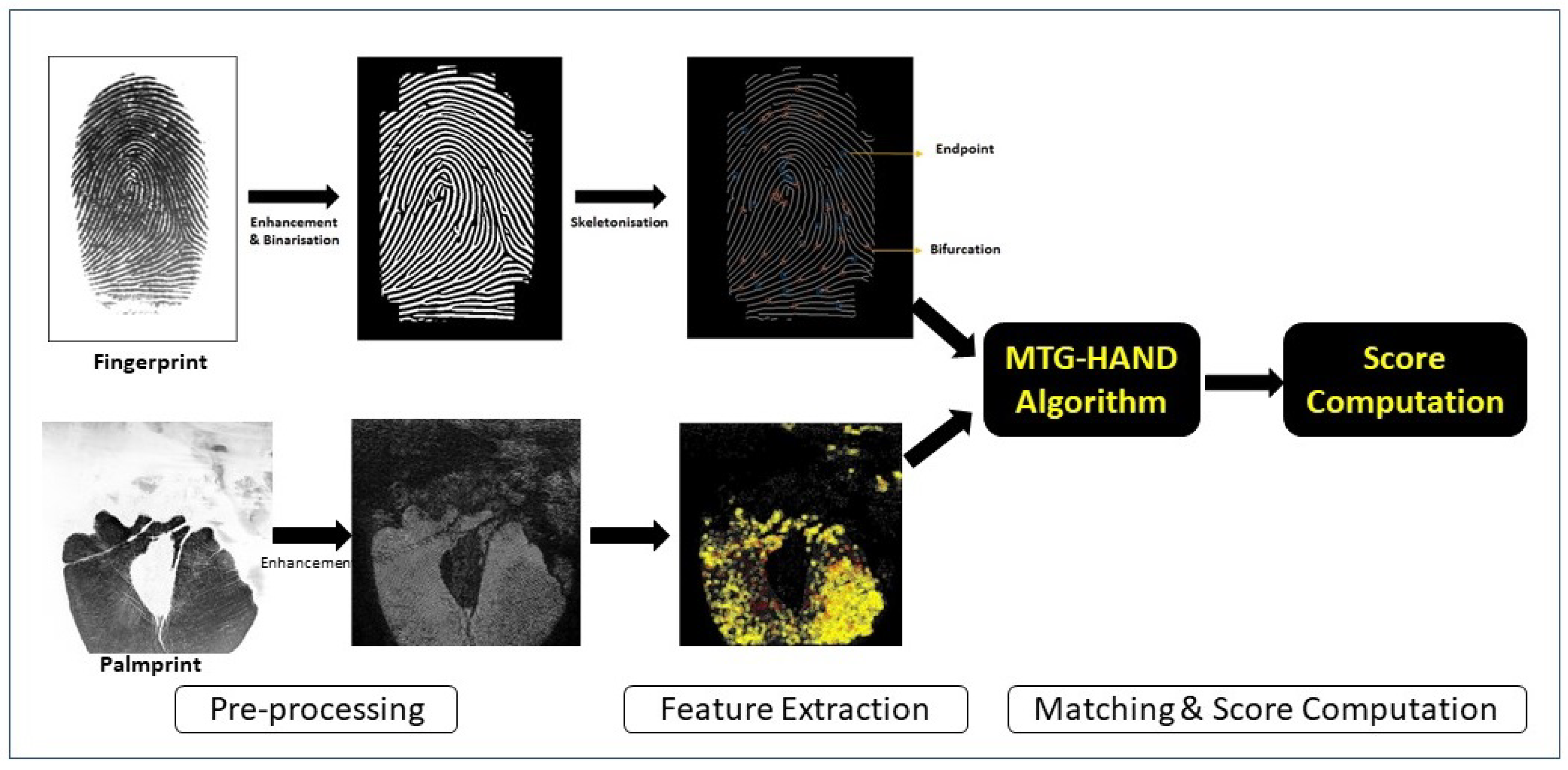 Applsci 13 10874 g006
