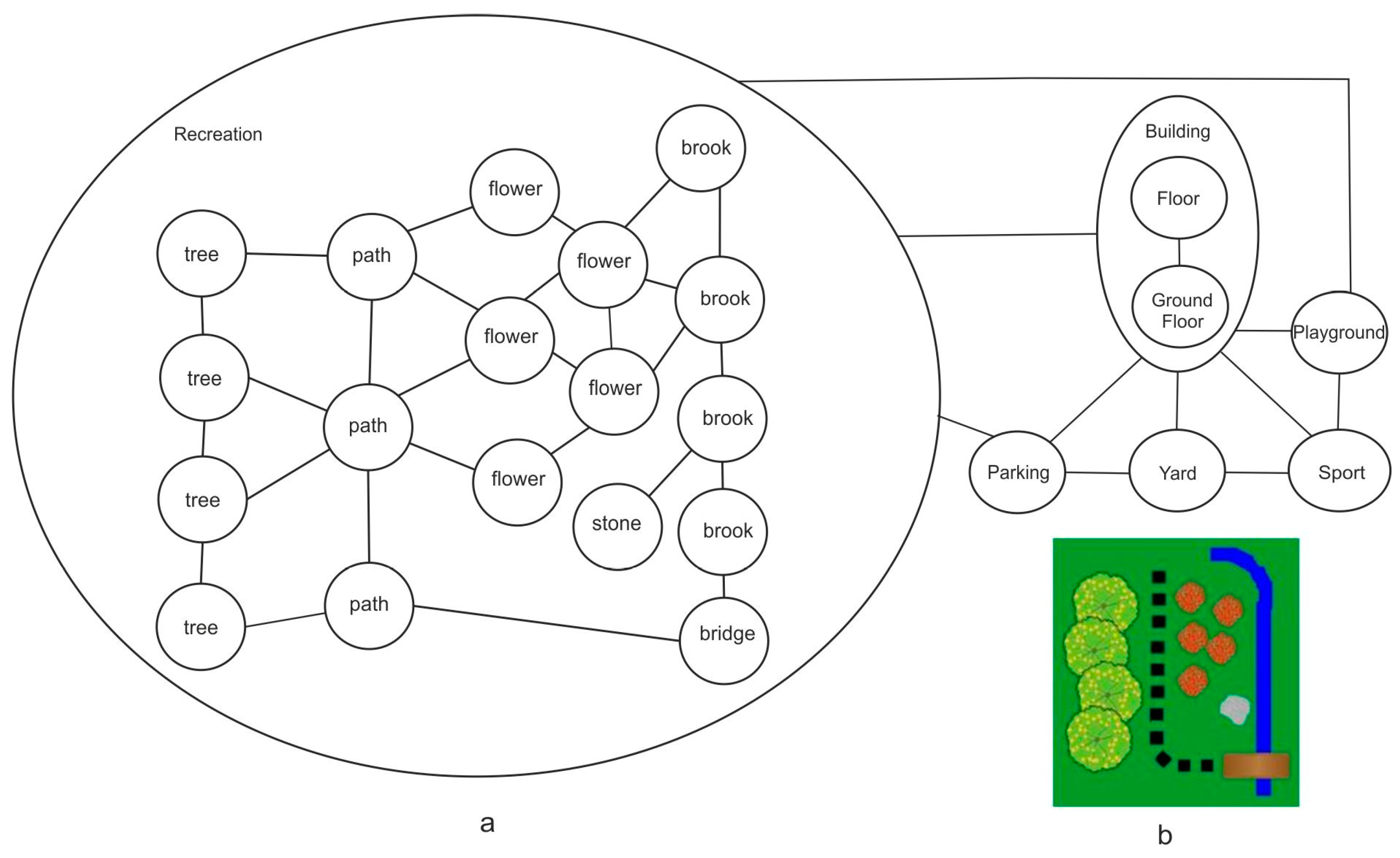 Applsci 13 10878 g007 Applsci 13 10878 g007