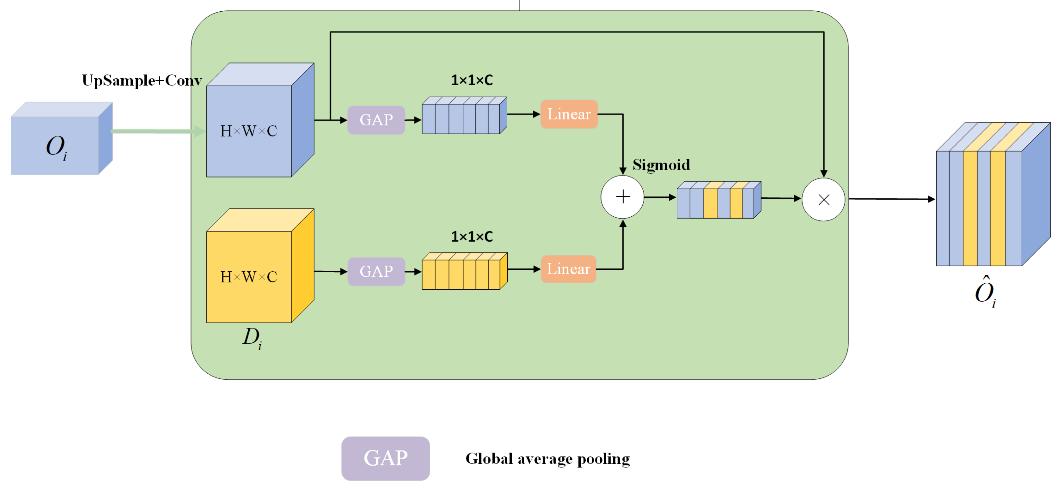 Applsci 13 10881 g005 Applsci 13 10881 g005