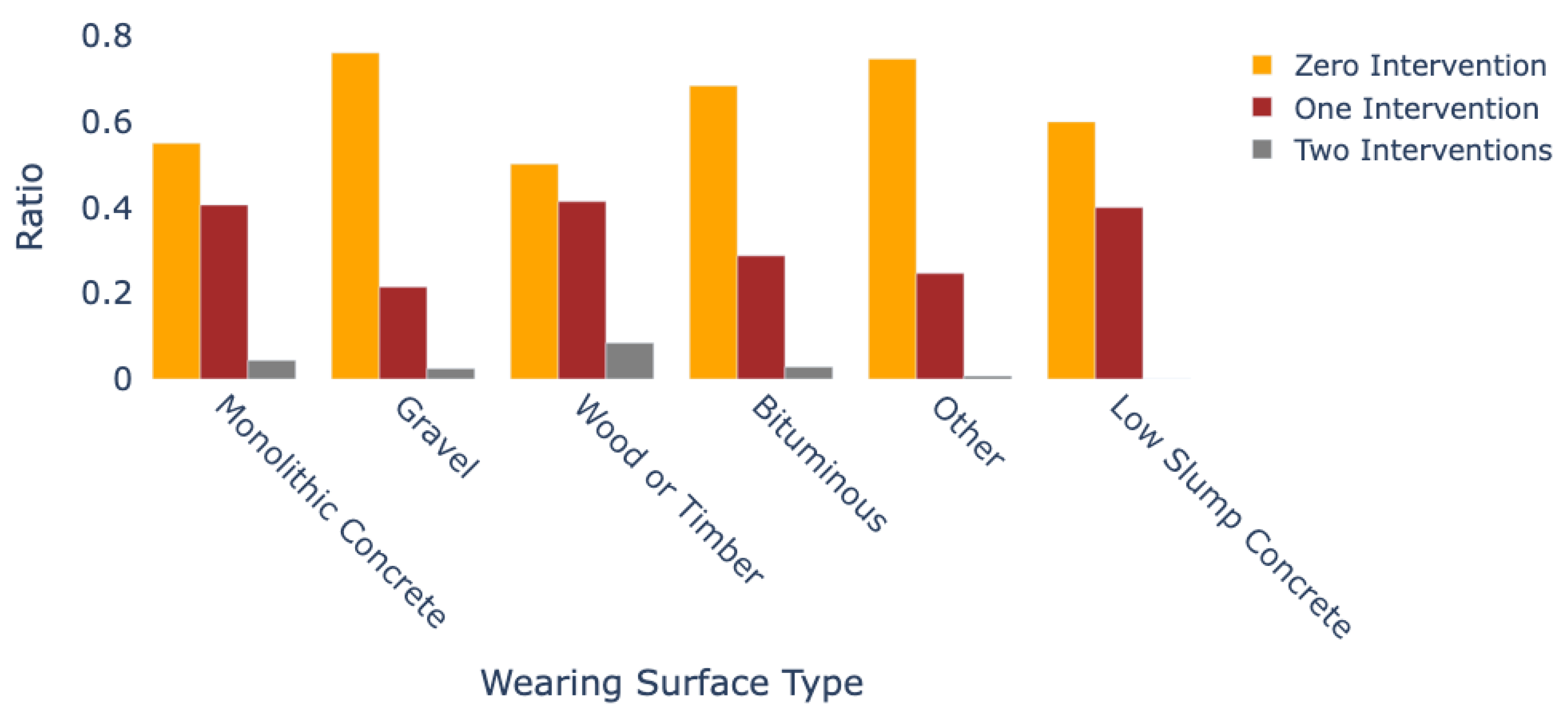 Applsci 13 10883 g004