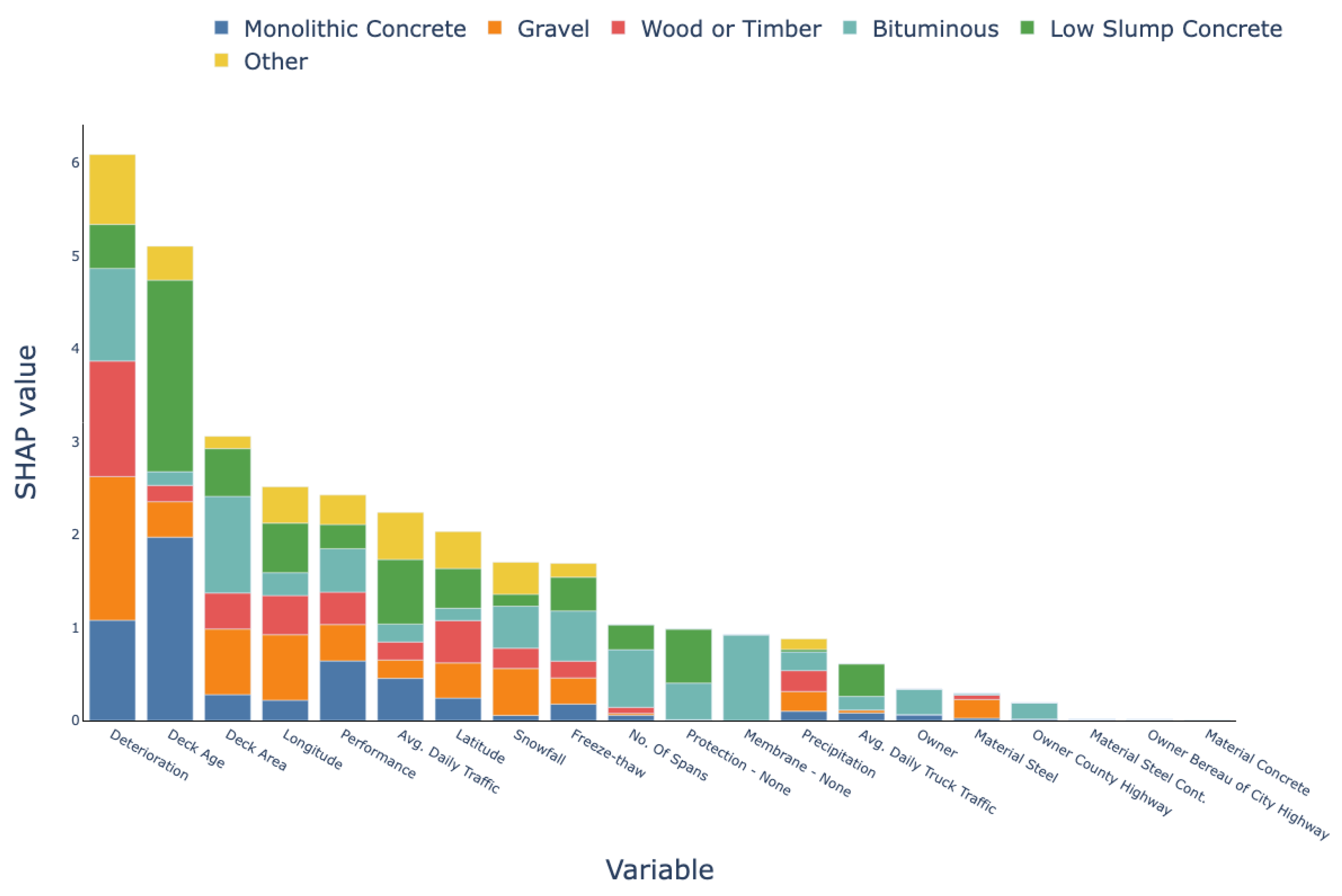 Applsci 13 10883 g007