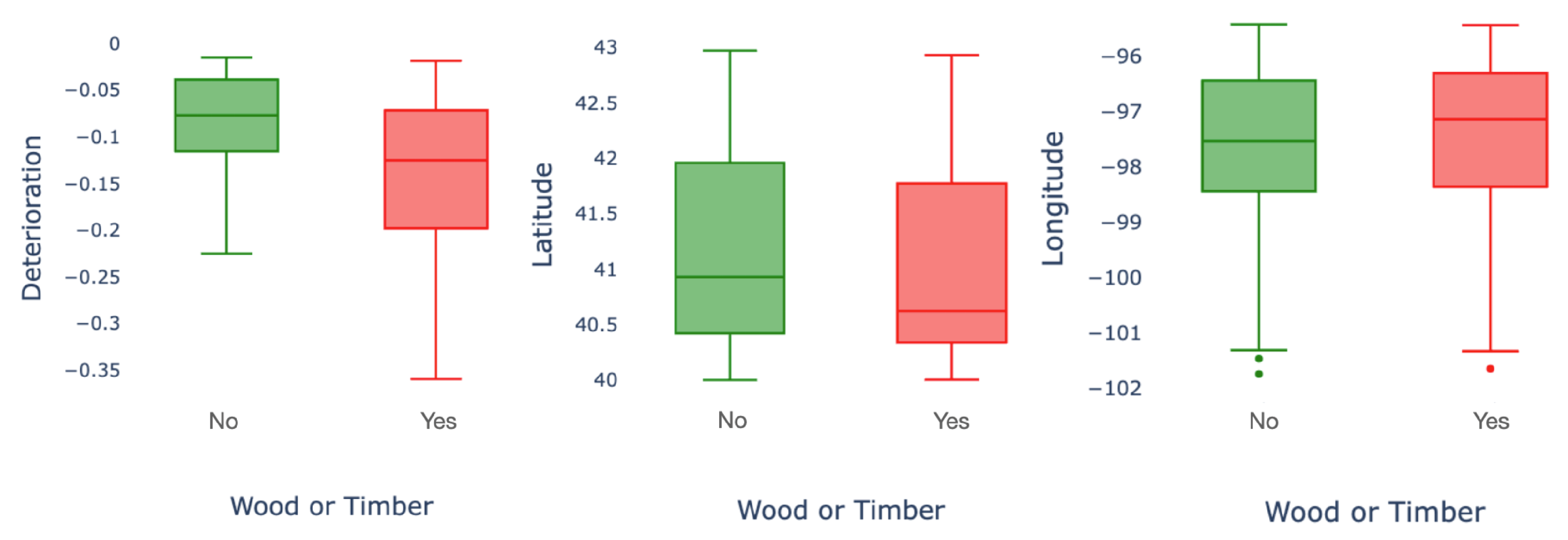 Applsci 13 10883 g012