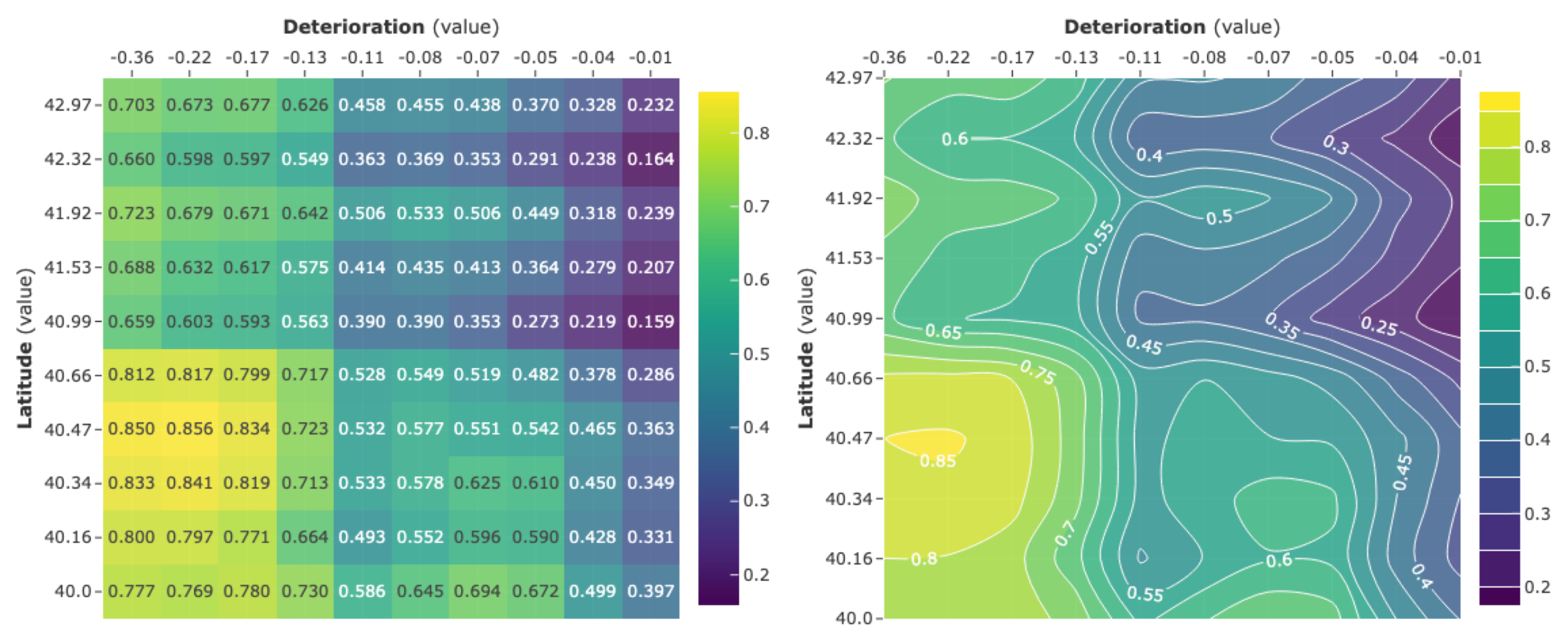 Applsci 13 10883 g013