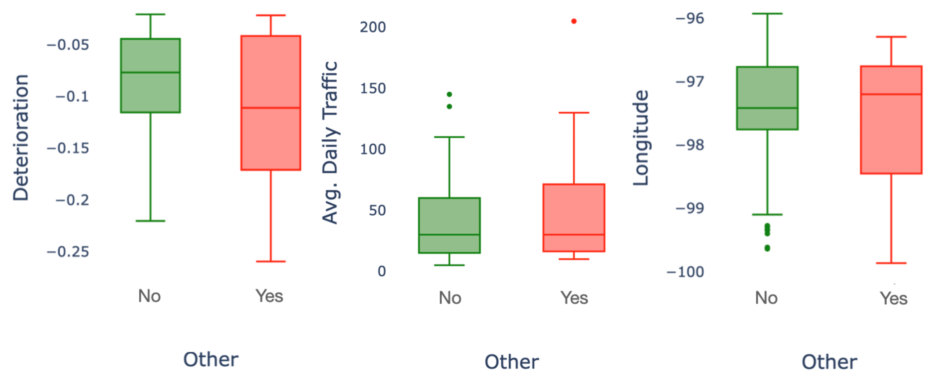 Applsci 13 10883 g018