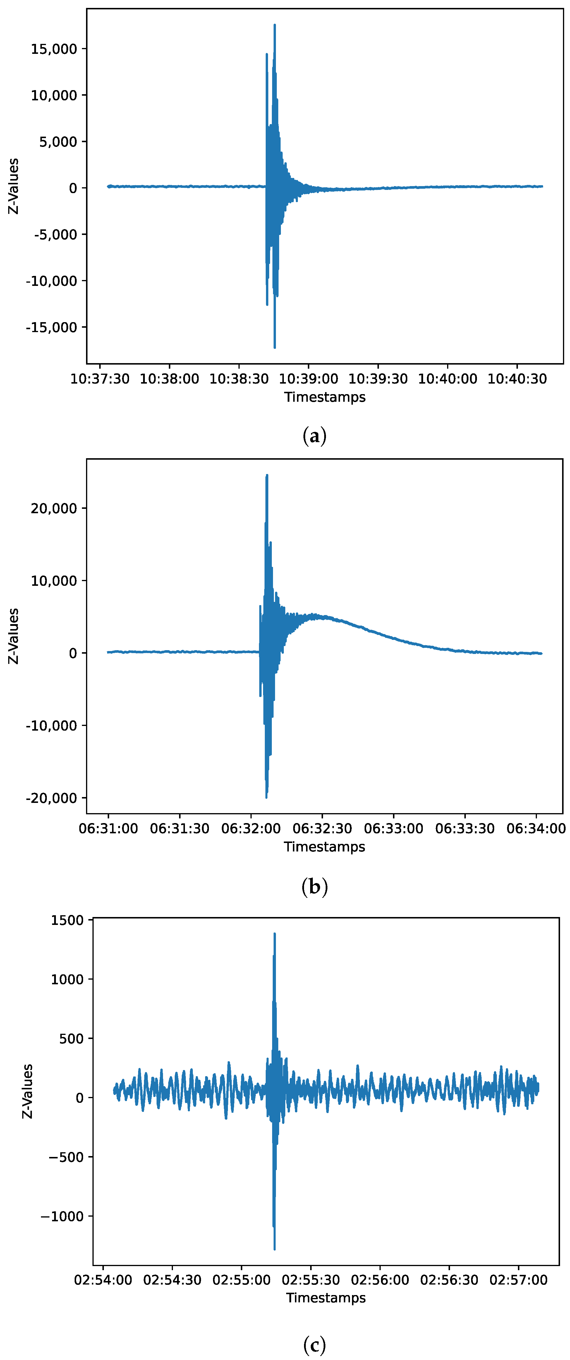 Applsci 13 10884 g005 Applsci 13 10884 g005