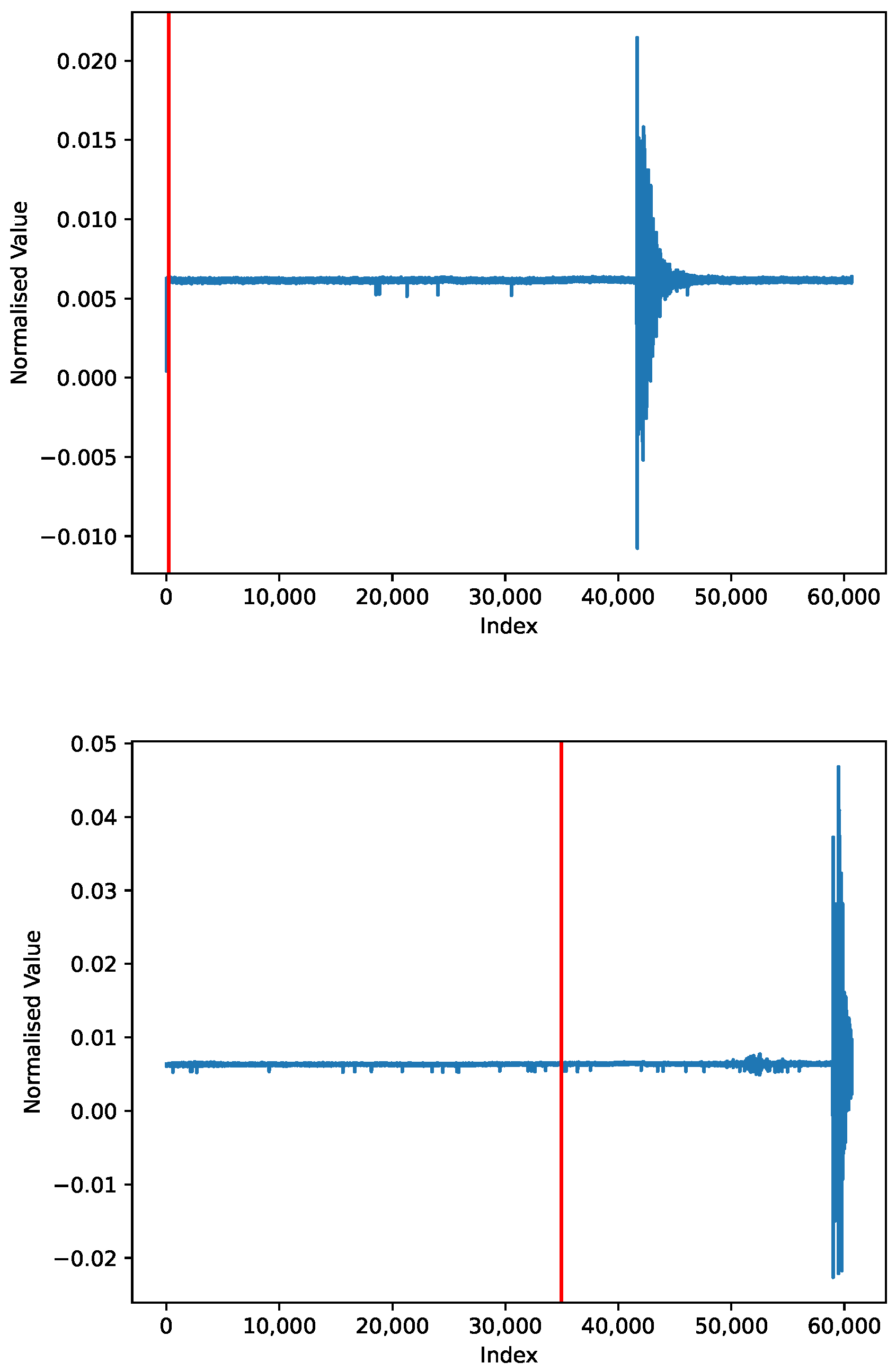 Applsci 13 10884 g008 Applsci 13 10884 g008