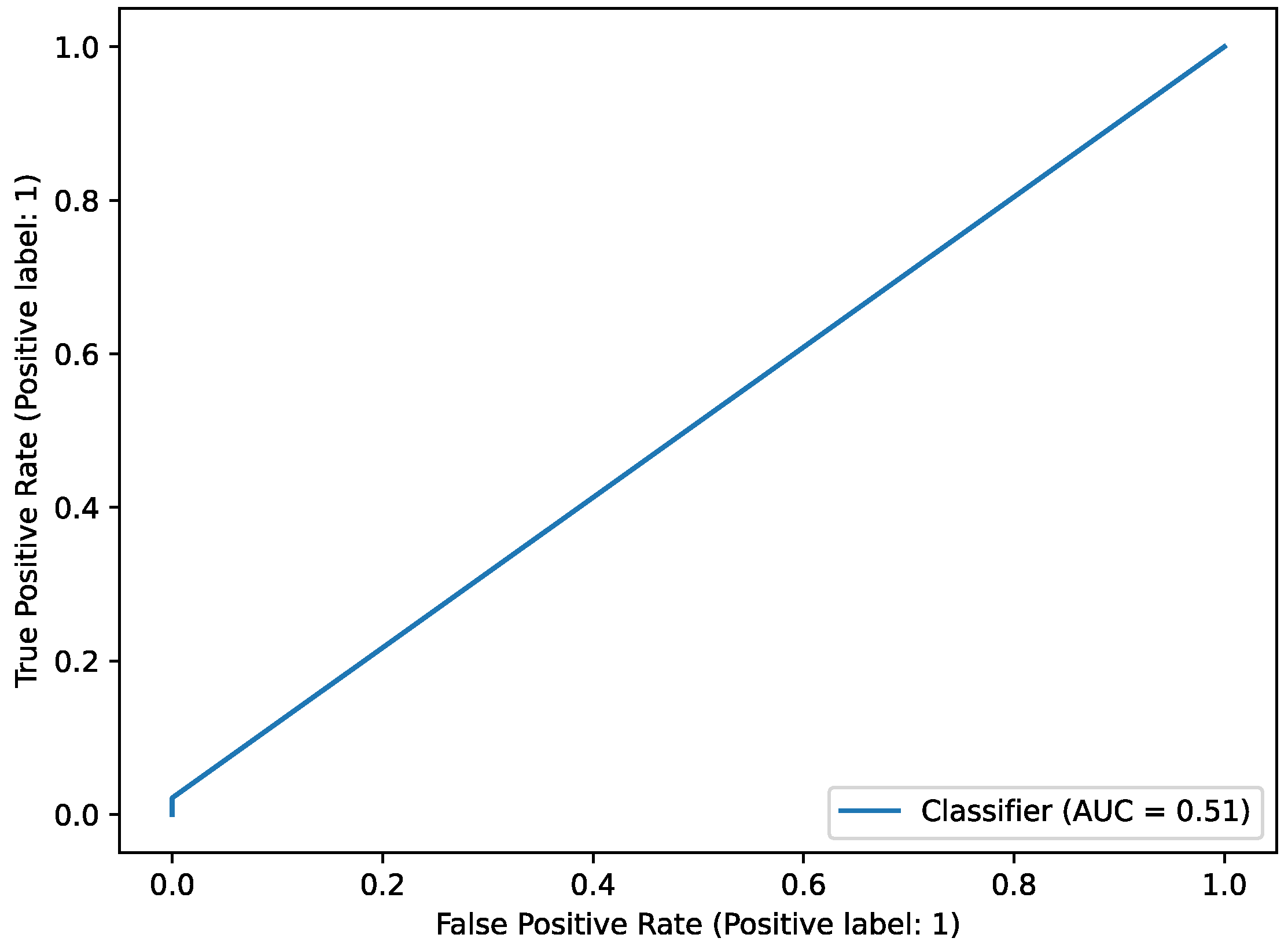 Applsci 13 10884 g010 Applsci 13 10884 g010