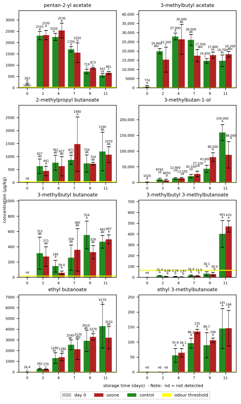 Applsci 13 10885 g001