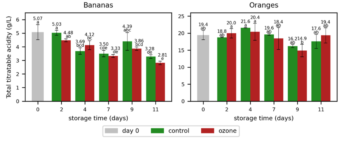 Applsci 13 10885 g003