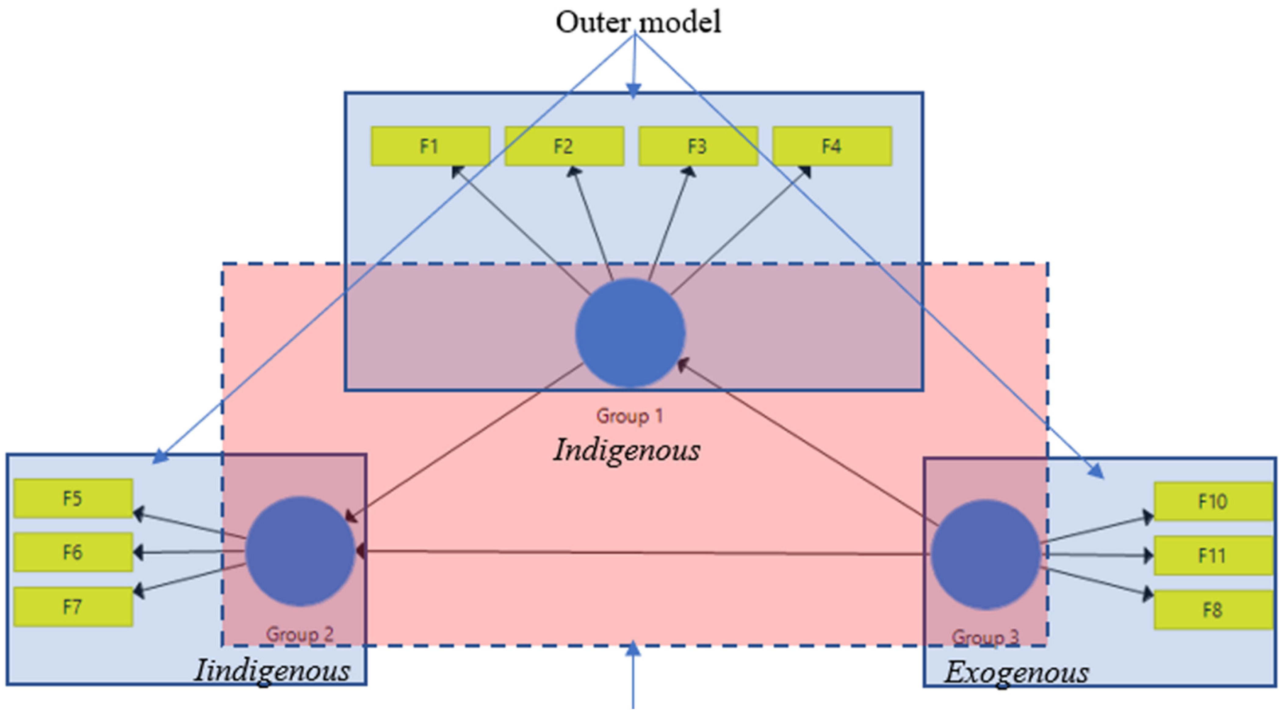 Applsci 13 10886 g002