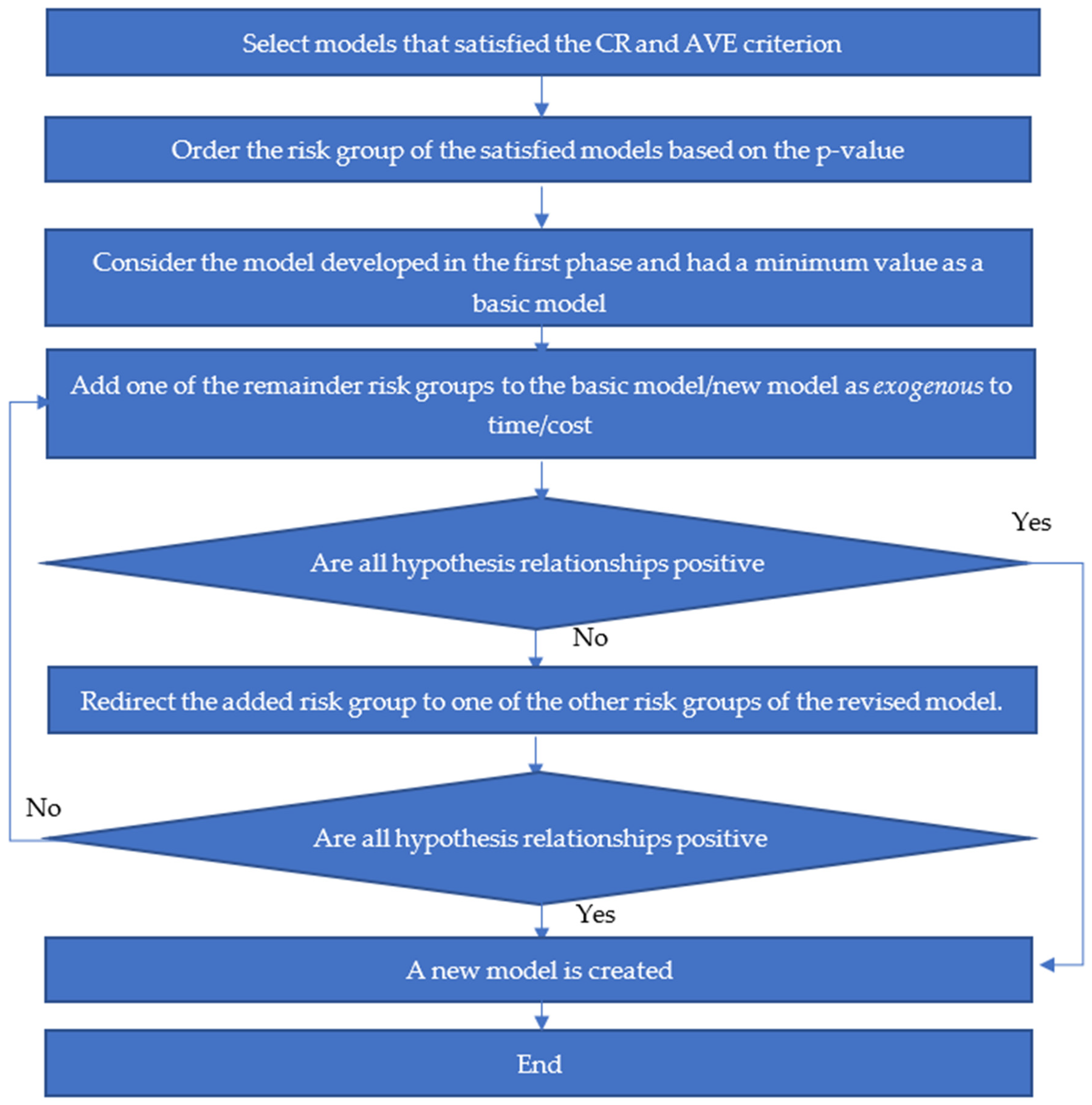 Applsci 13 10886 g004