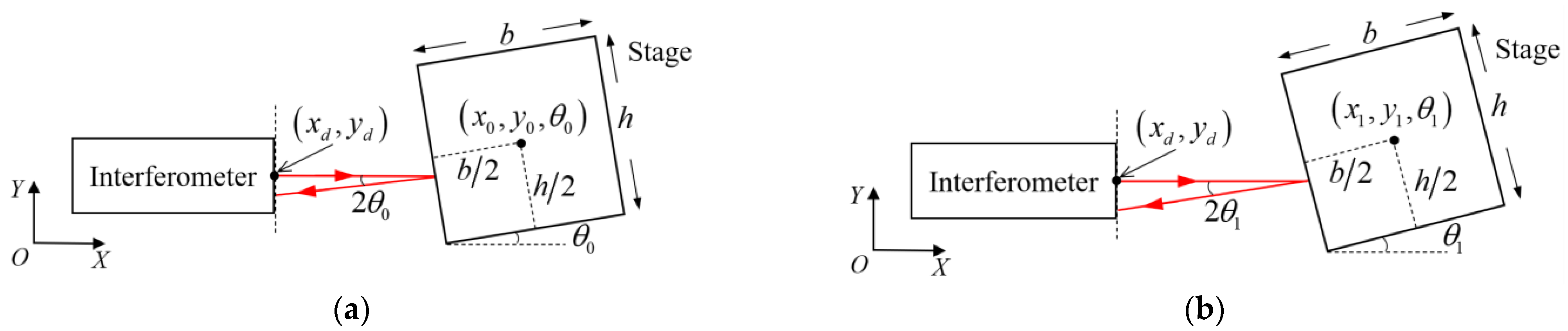 Applsci 13 10887 g001 Applsci 13 10887 g001