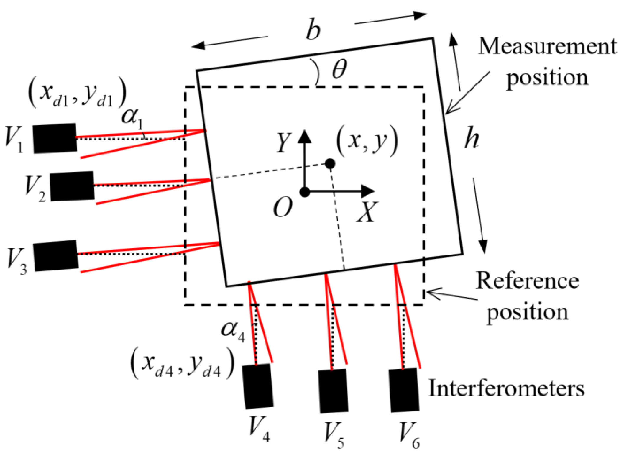 Applsci 13 10887 g003 Applsci 13 10887 g003