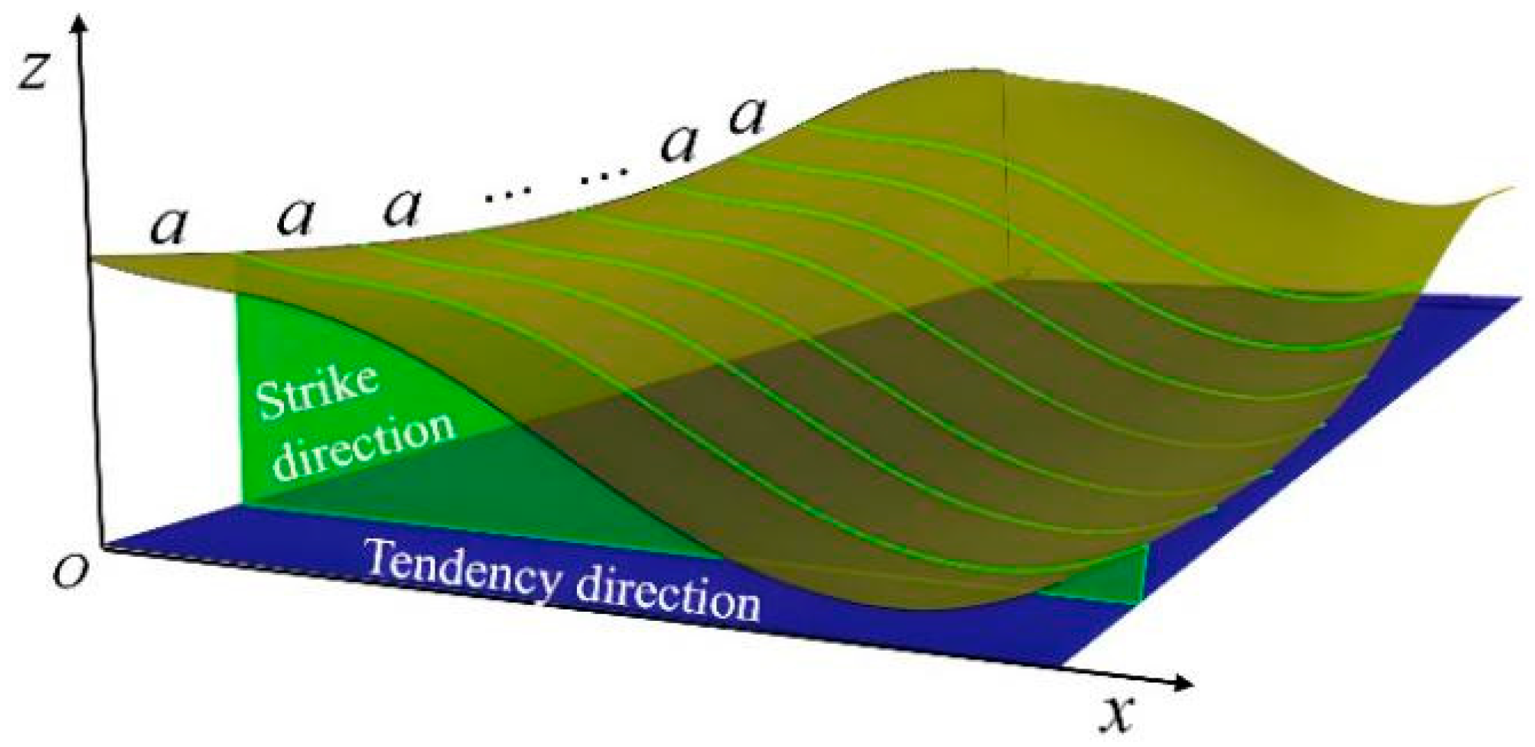 Applsci 13 10888 g003 Applsci 13 10888 g003