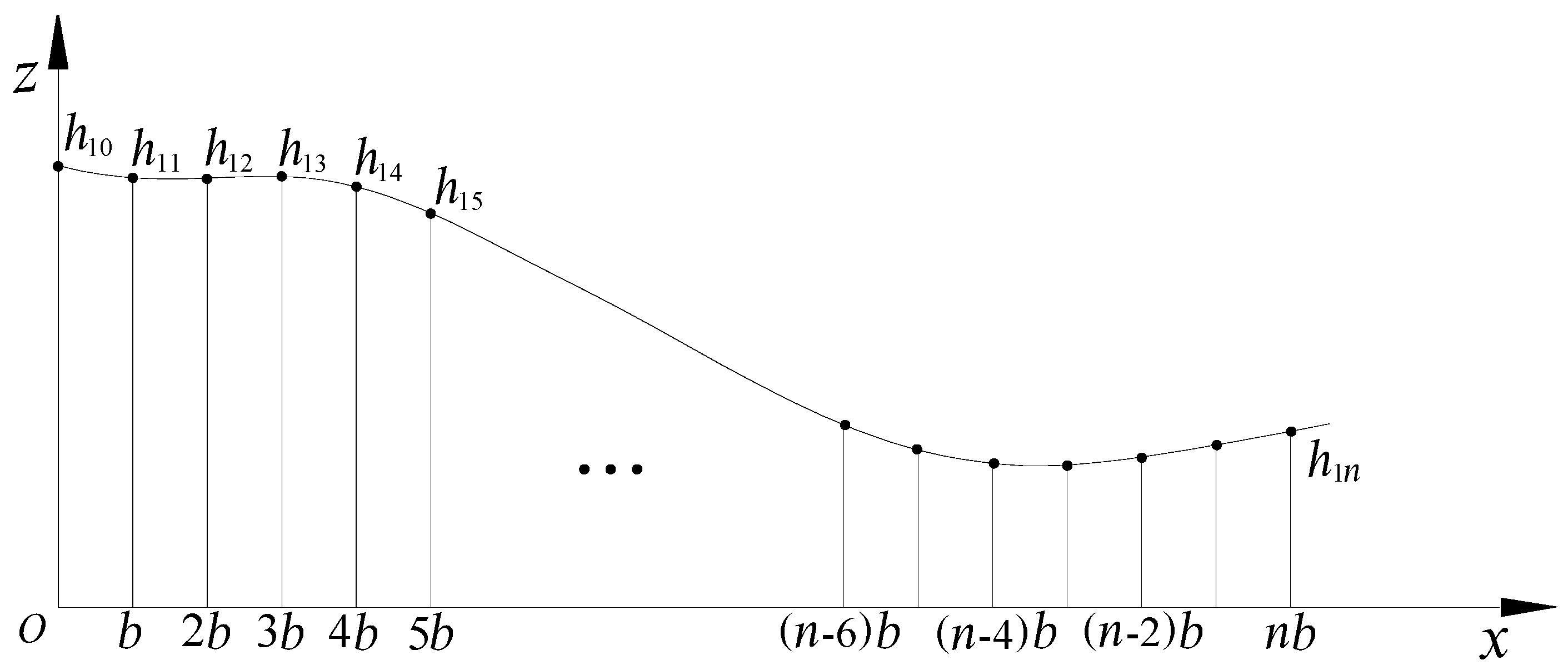 Applsci 13 10888 g004 Applsci 13 10888 g004