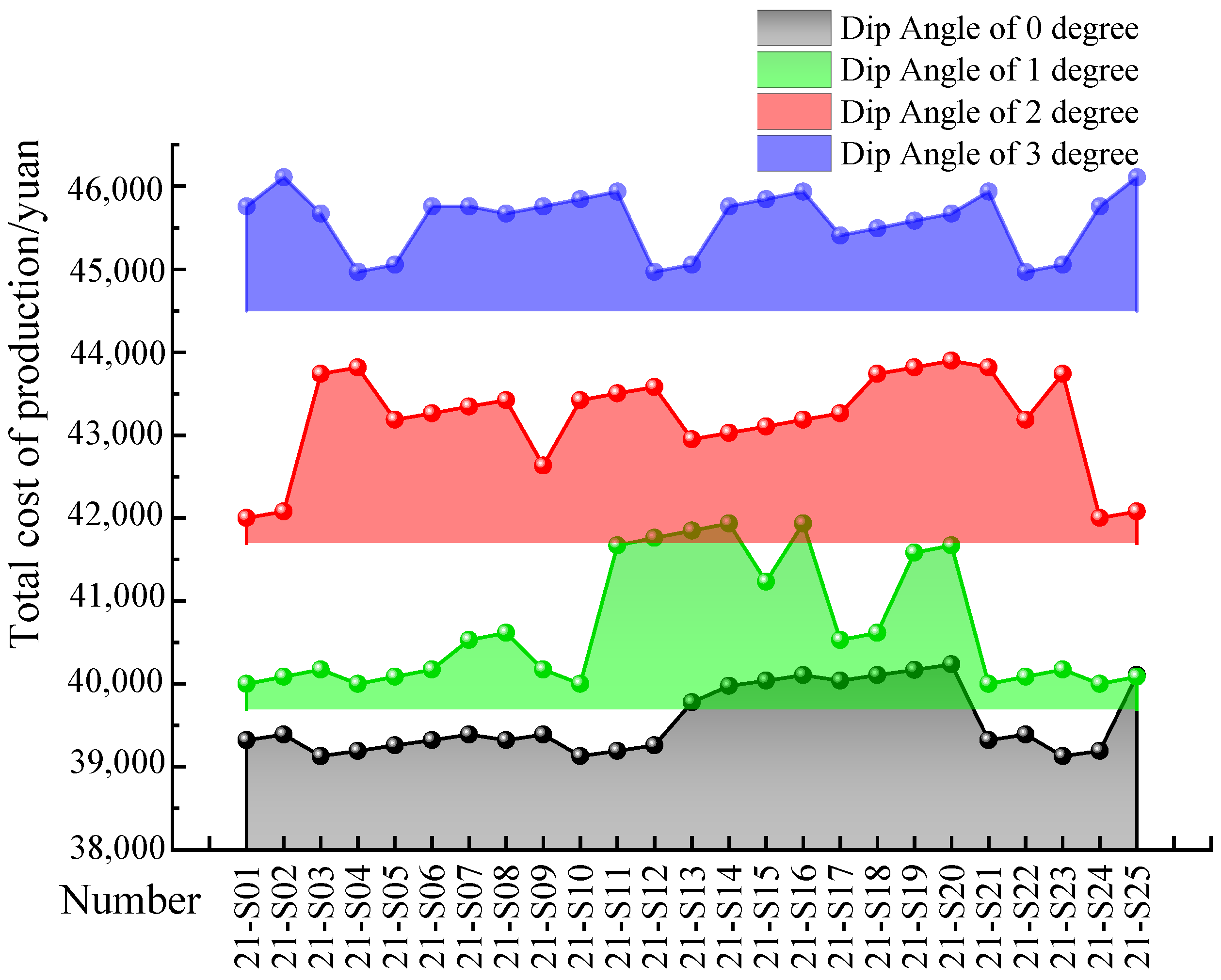 Applsci 13 10888 g010 Applsci 13 10888 g010