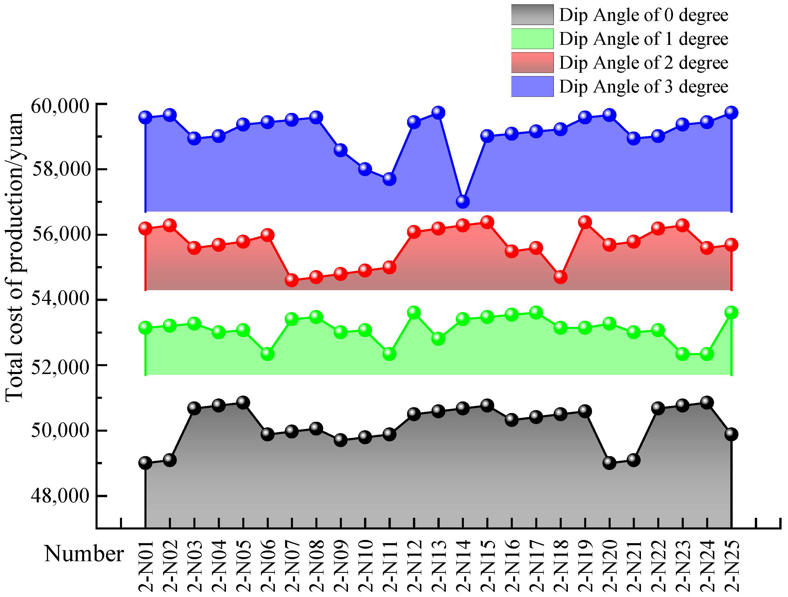 Applsci 13 10888 g011 Applsci 13 10888 g011