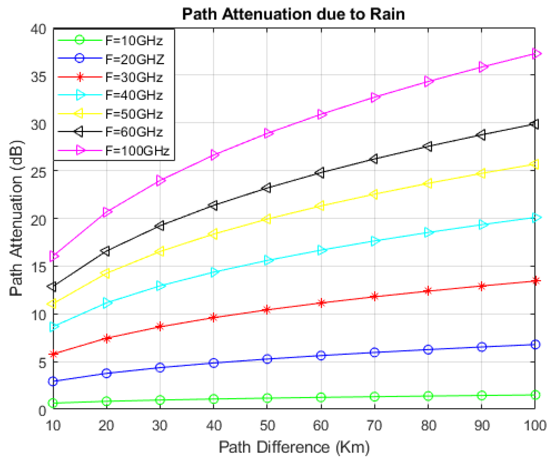 Applsci 13 10889 g002