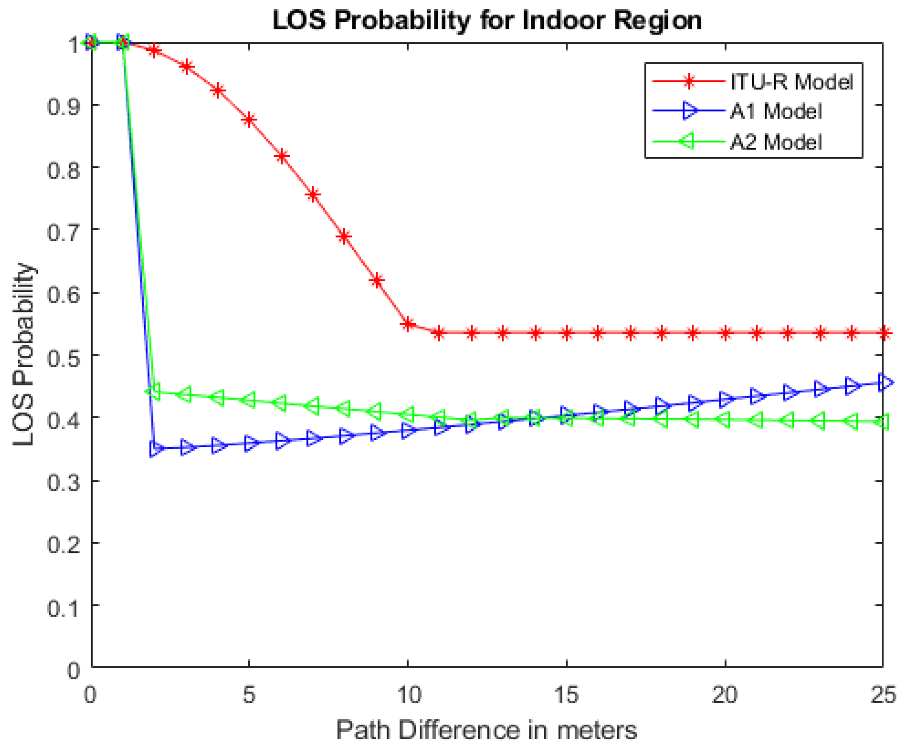 Applsci 13 10889 g003